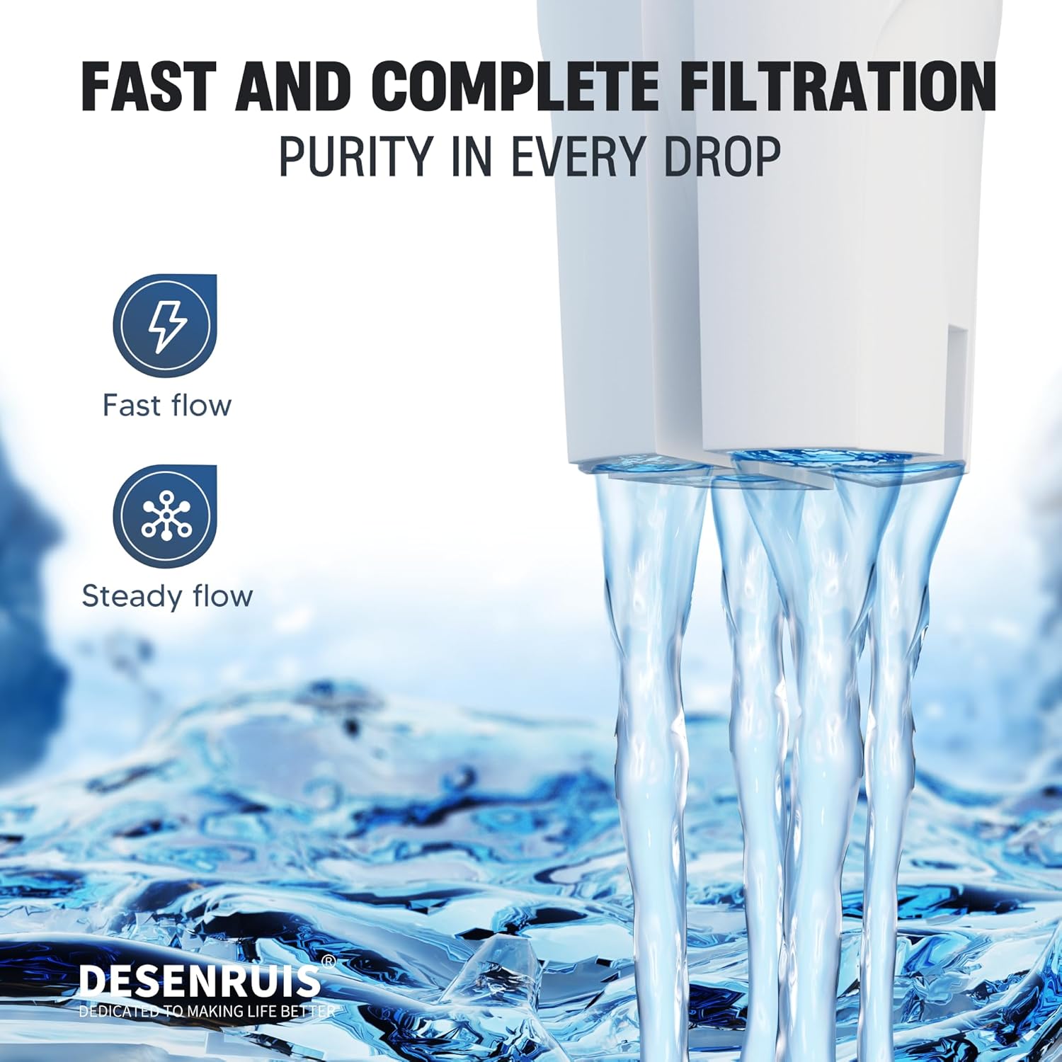 Water Filter Replacement Compatible with Brita Water Pitchers and Disp