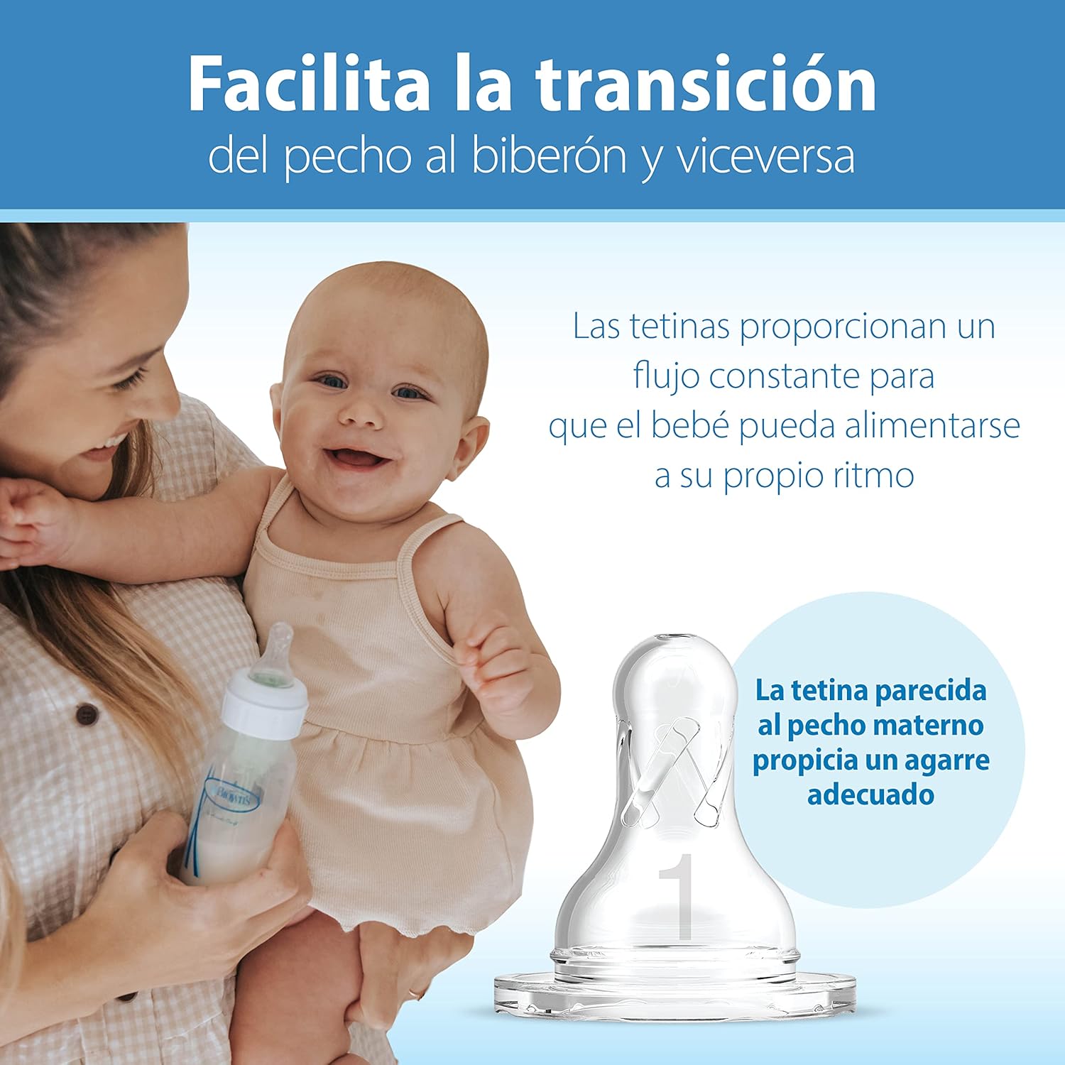 Dr. Brown's Anti-Colic Options + Narrow Bottle to Sippy Gift Set with 