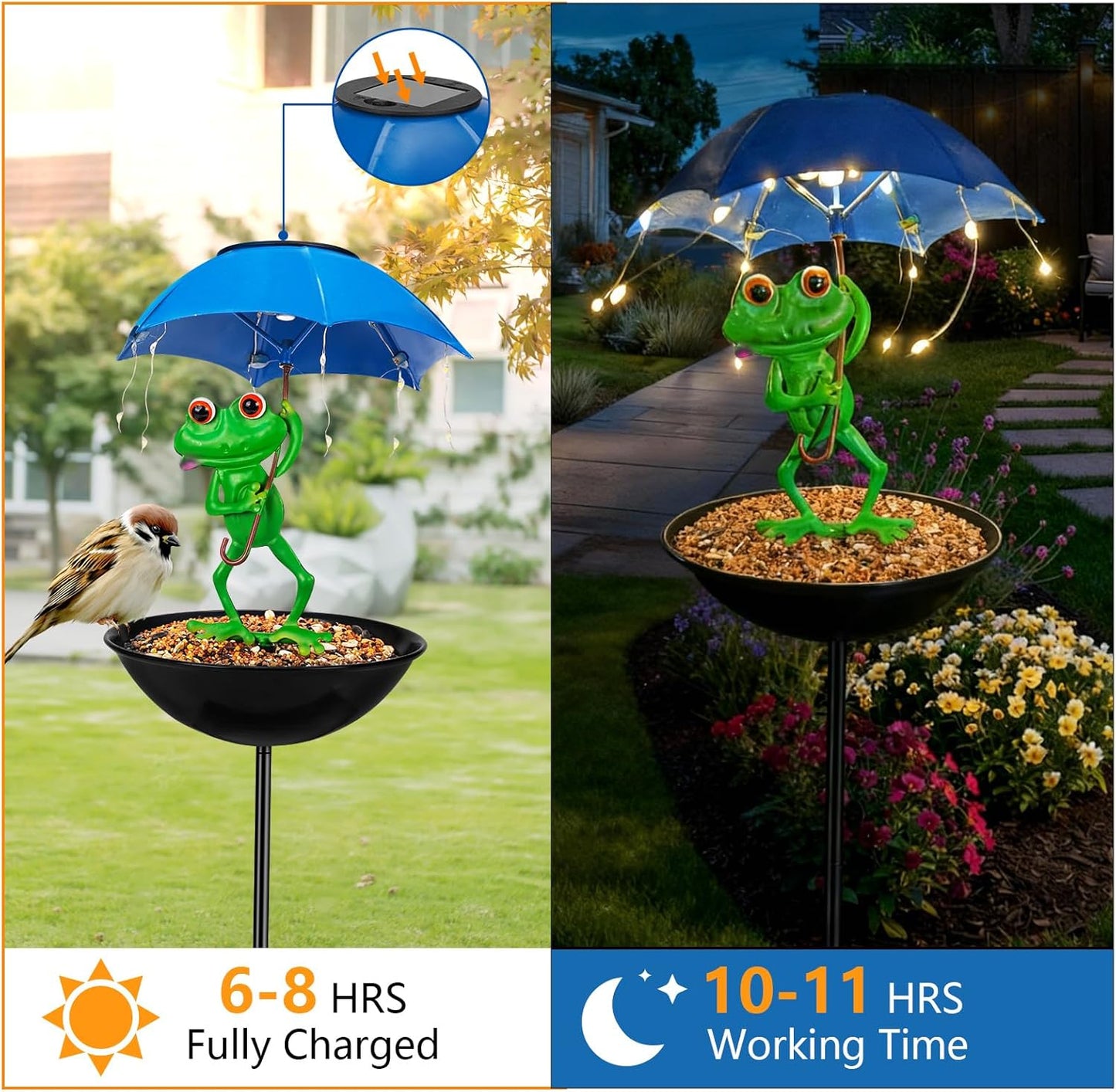 Solar Bird Feeder, Frog Bird Feeders for Outdoors, Suitable for Decorating Gardens, Path Lights Yard Art