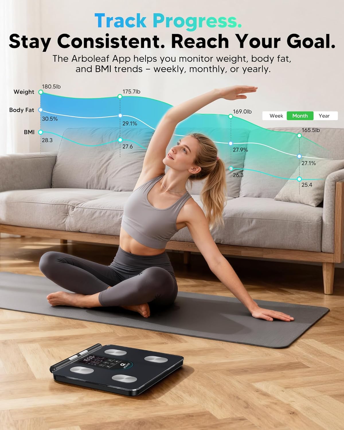 arboleaf Smart Scale for Body Weight, 8-Electrode Dual-Frequency BIA B
