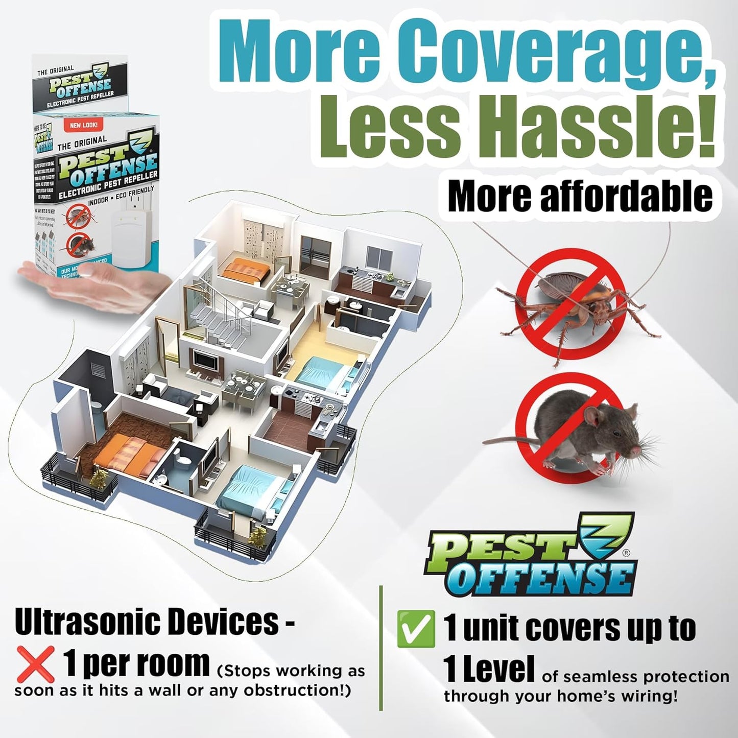 2025 Upgraded PEST OFFENSE New Look Electronic Pest Repeller for Indoo