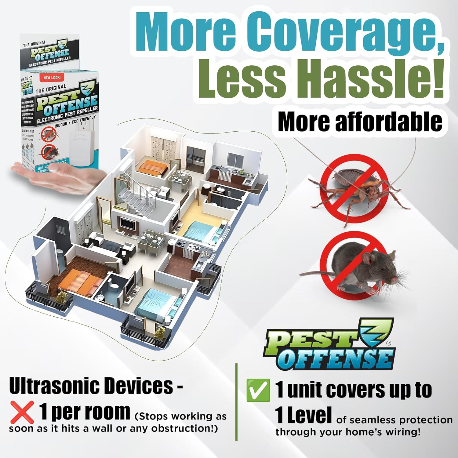 2025 Upgraded PEST OFFENSE New Look Electronic Pest Repeller for Indoo