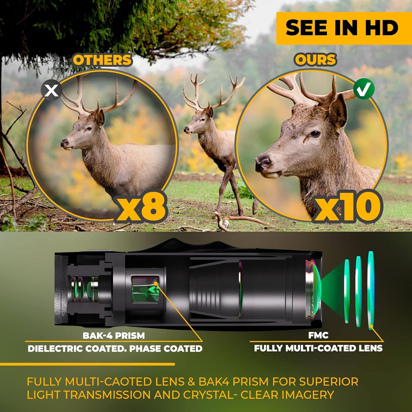 Koly BAK-4 Prism 10X25 Monocular Telescope, Compact Weather Resistant Scope with Snake Skin Grip, Designed for Bird Watching, Hiking, Hunting, Archery, and More, 10X Magnification, Black