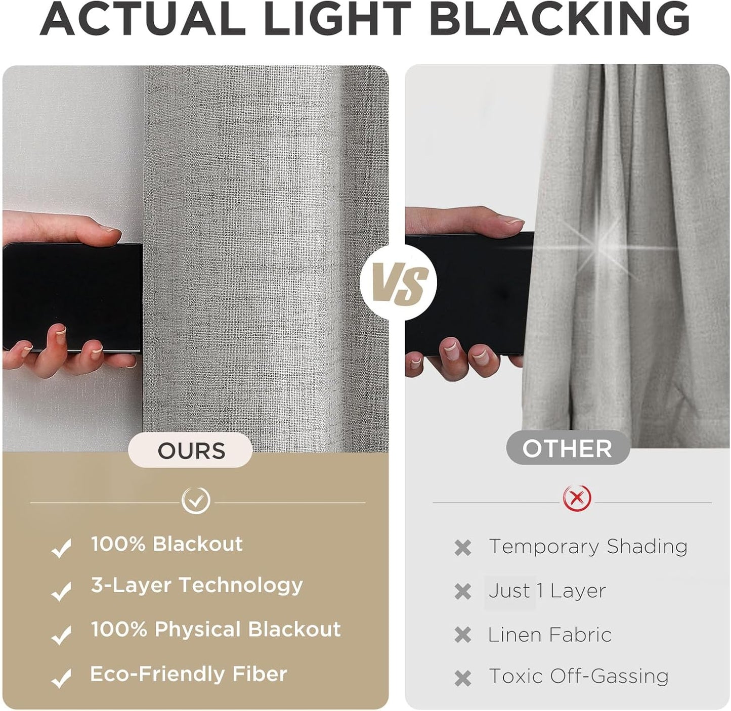Joydeco 100% Blackout Curtains for Bedroom 84 Inch Long, Linen Black Out Curtains 2 Panels Set With Grommet for Living Room Window, Thermal Insulated Full Light Blocking Drapes Privacy Protection,52"W