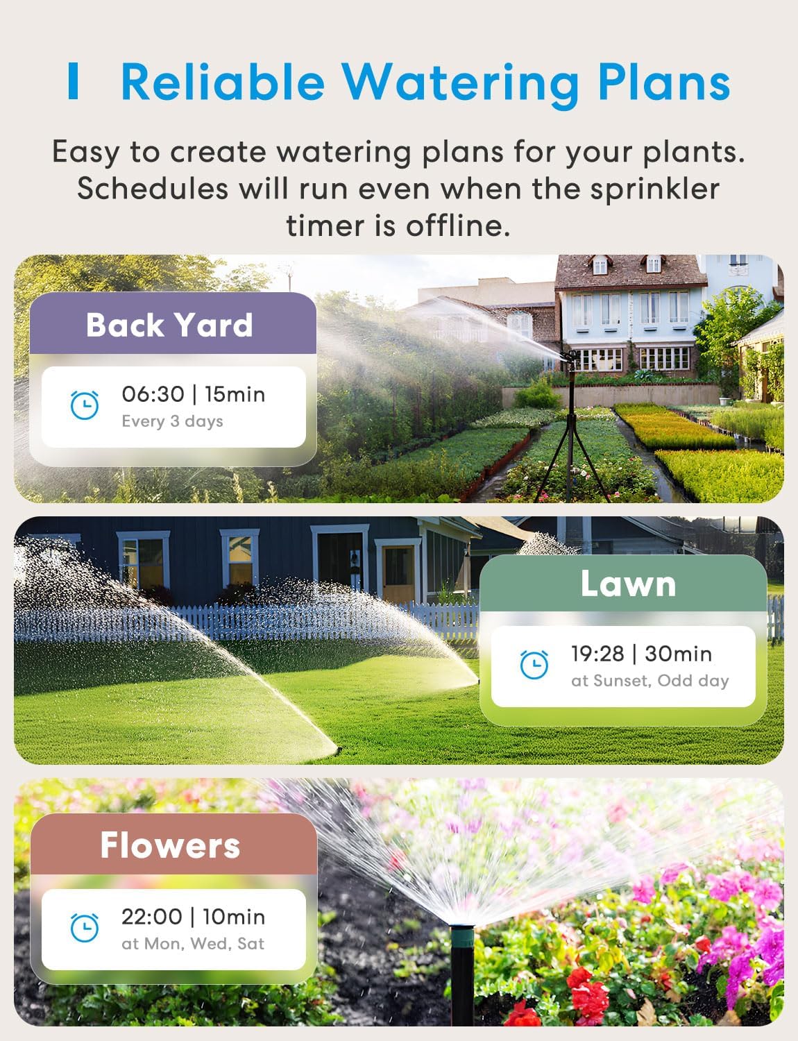 meross WiFi Water Hose Timer, Smart Sprinkler Timer with Brass Inlet &