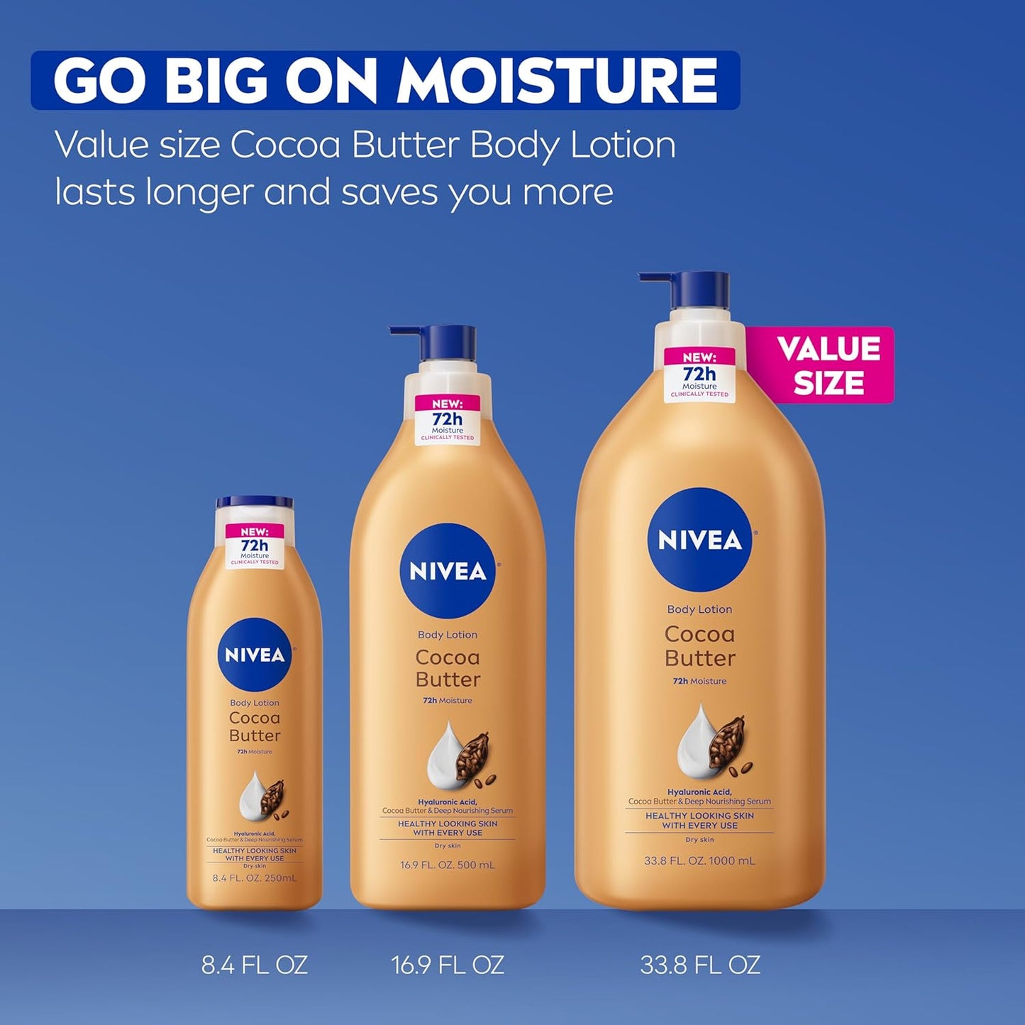 NIVEA Cocoa Butter Body Lotion for Dry Skin with Hyaluronic Acid, Coco