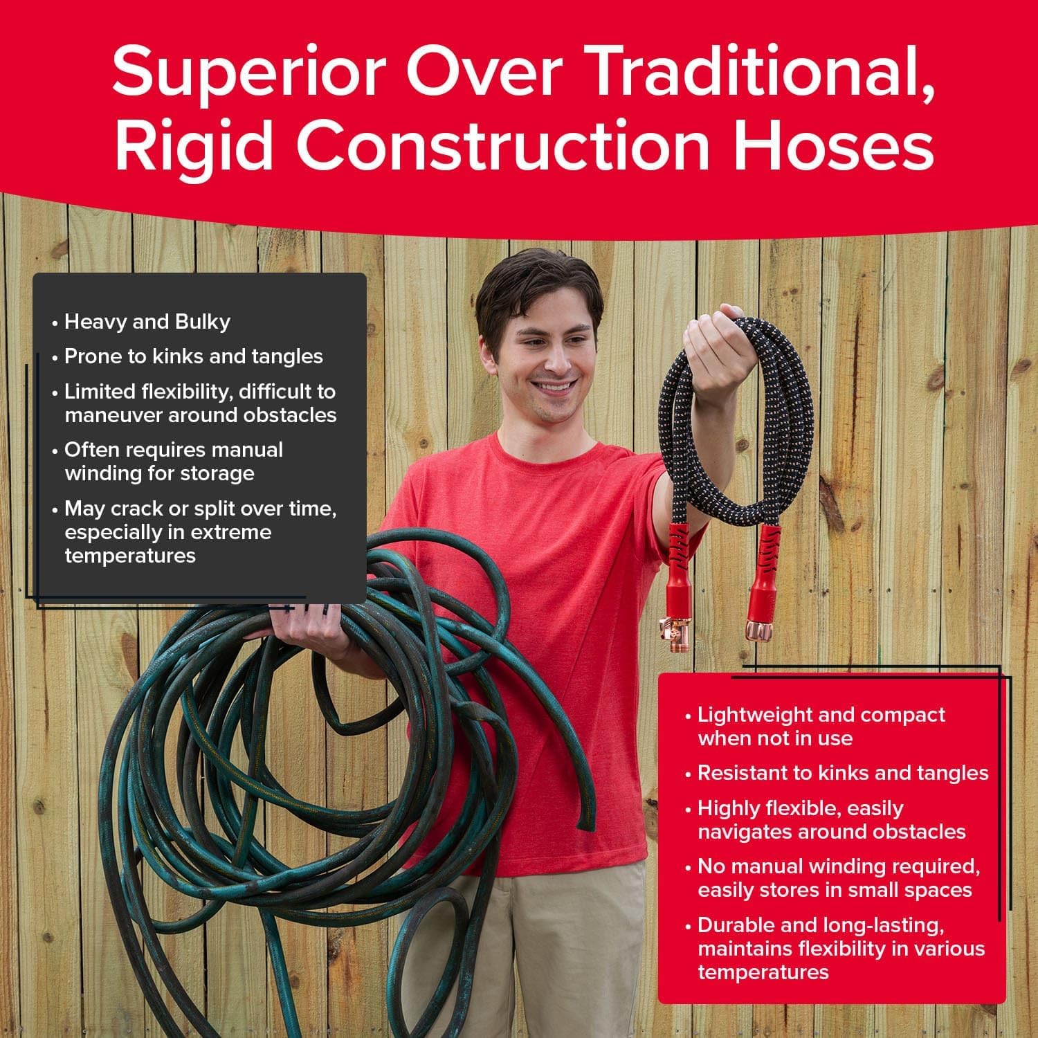 Pocket Hose 25 FT Copper Head Expandable Garden Hose with Pocket Pivot