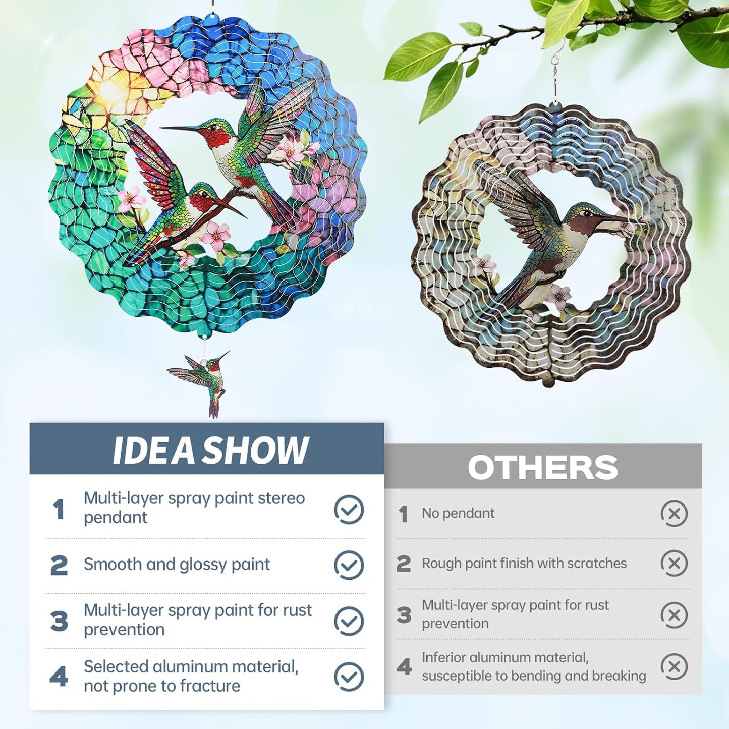 Wind Spinners Outdoor for Easter Day Gift, IDEA SHOW 12In Stainless St