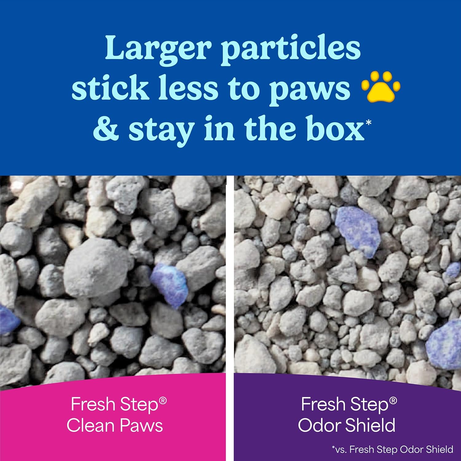 Fresh Step Advanced Clean Paws Multi Cat Clumping Cat Litter with Febr