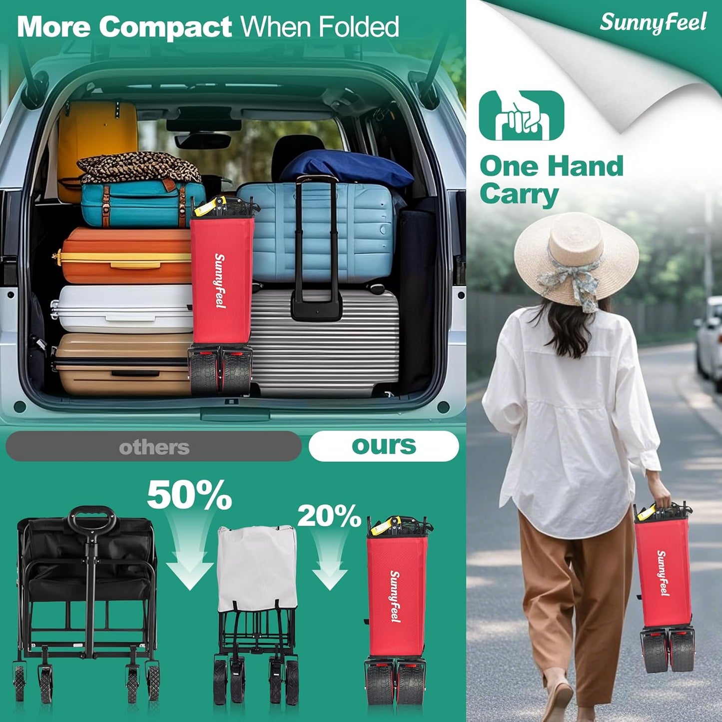 SUNNYFEEL 500 lb Heavy Duty Utility Wagon, Collapsible Outdoor Wagon Cart with Adjustable Handle & Foldable Wheels for Camping, Garden, Shopping (Red, Tall Version)