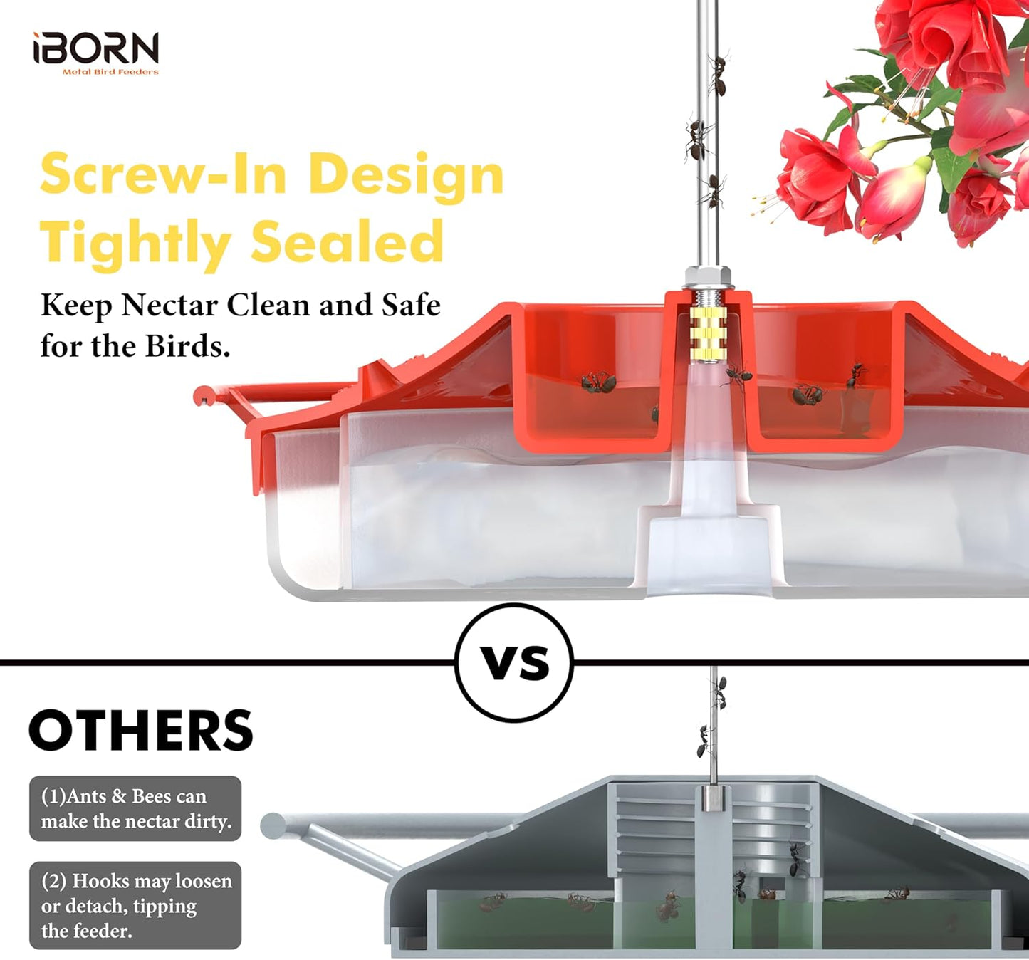 iBorn Hummingbird Feeders for Outdoors Hanging,Bee Proof Hummingbird F