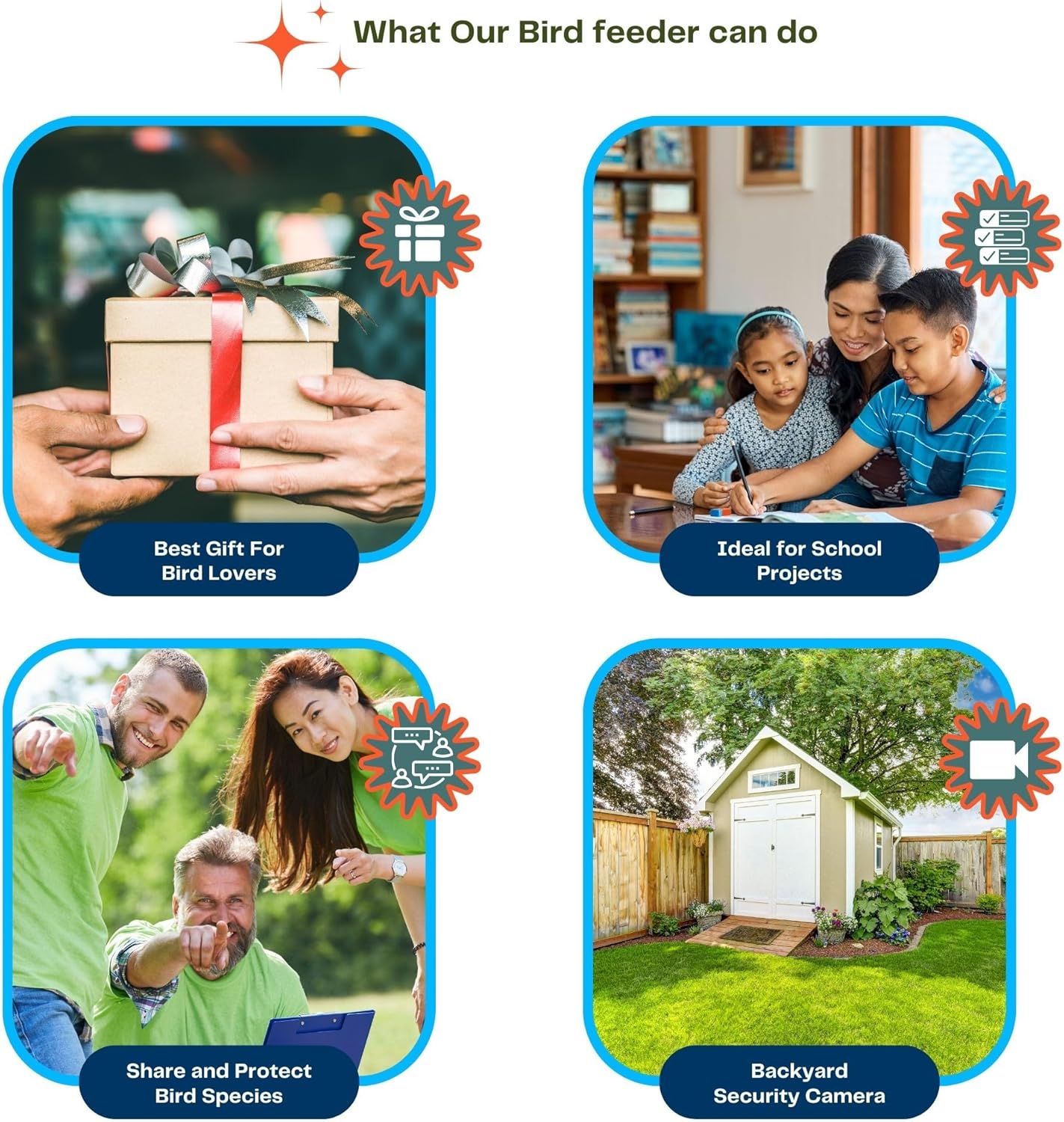 Smart Bird Feeder with Camera | HD Solar Powered Bird Feeder with Camera | Night Vision Camera with Motion Detection | WiFi Bird Cam is Perfect for Bird Lovers |