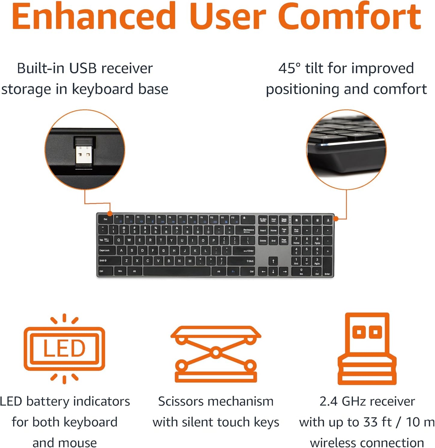 Amazon Basics Ultra Premium Wireless Keyboard and Mouse Combo, Recharg
