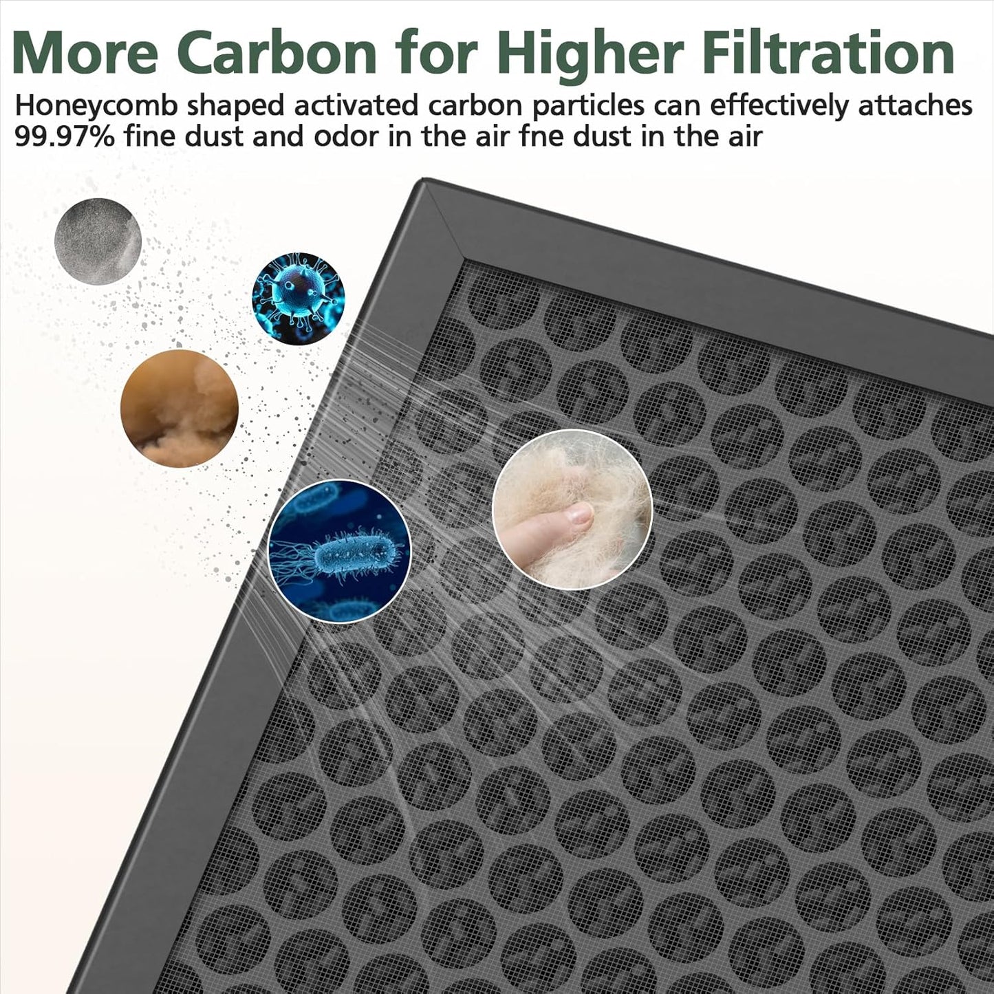 HY4866 Replacement Filter Compatible with MORENTO HY4866, WESTHEY HY4866, YIOU M1 Air Purifier, 3-in-1 H13 Ture HEPA Replacement Filters (Extra 4 Pre-filter) Enhanced Version for HY4866, 4 Pack