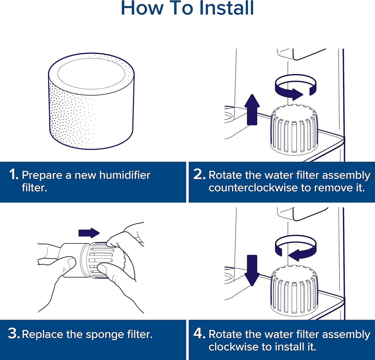 LEVOIT 10-Pack Top Fill Humidifier Replacement Filters, Capture Partic