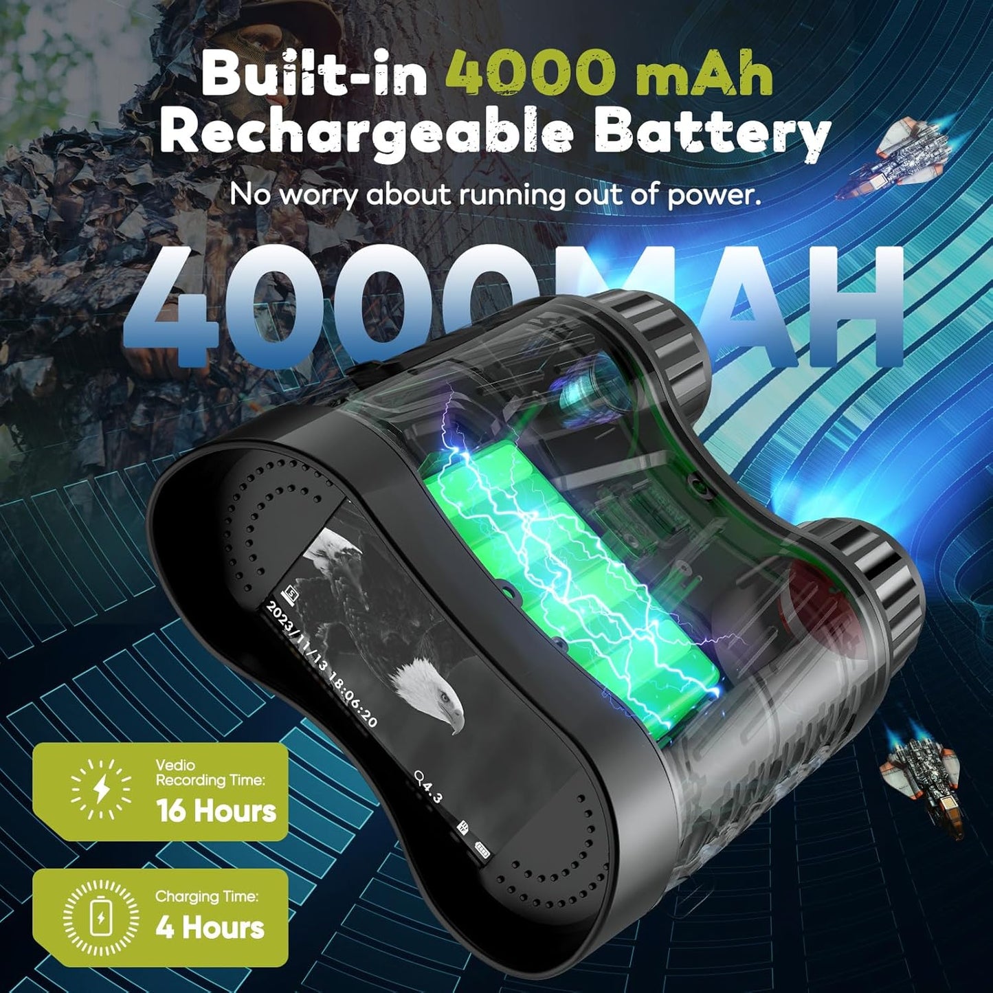 Night Vision Goggles, 4K Night Vision Binoculars 3.2" HD Display and 32GB TF Card, can Store Photo and Video, 7 Gear Night Vision, 8X Digital Zoom for Outdoor Enthusiasts and Wildlife Watching