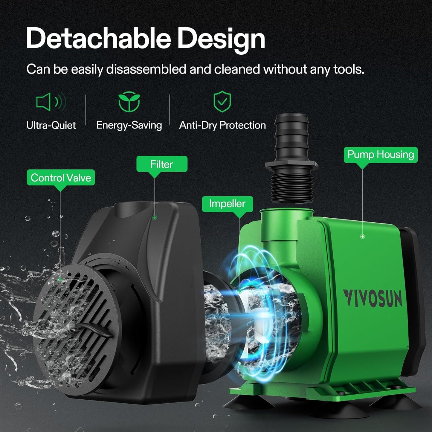 VIVOSUN 800GPH Submersible Pump(3000L/H, 24W), Ultra Quiet Water Fount