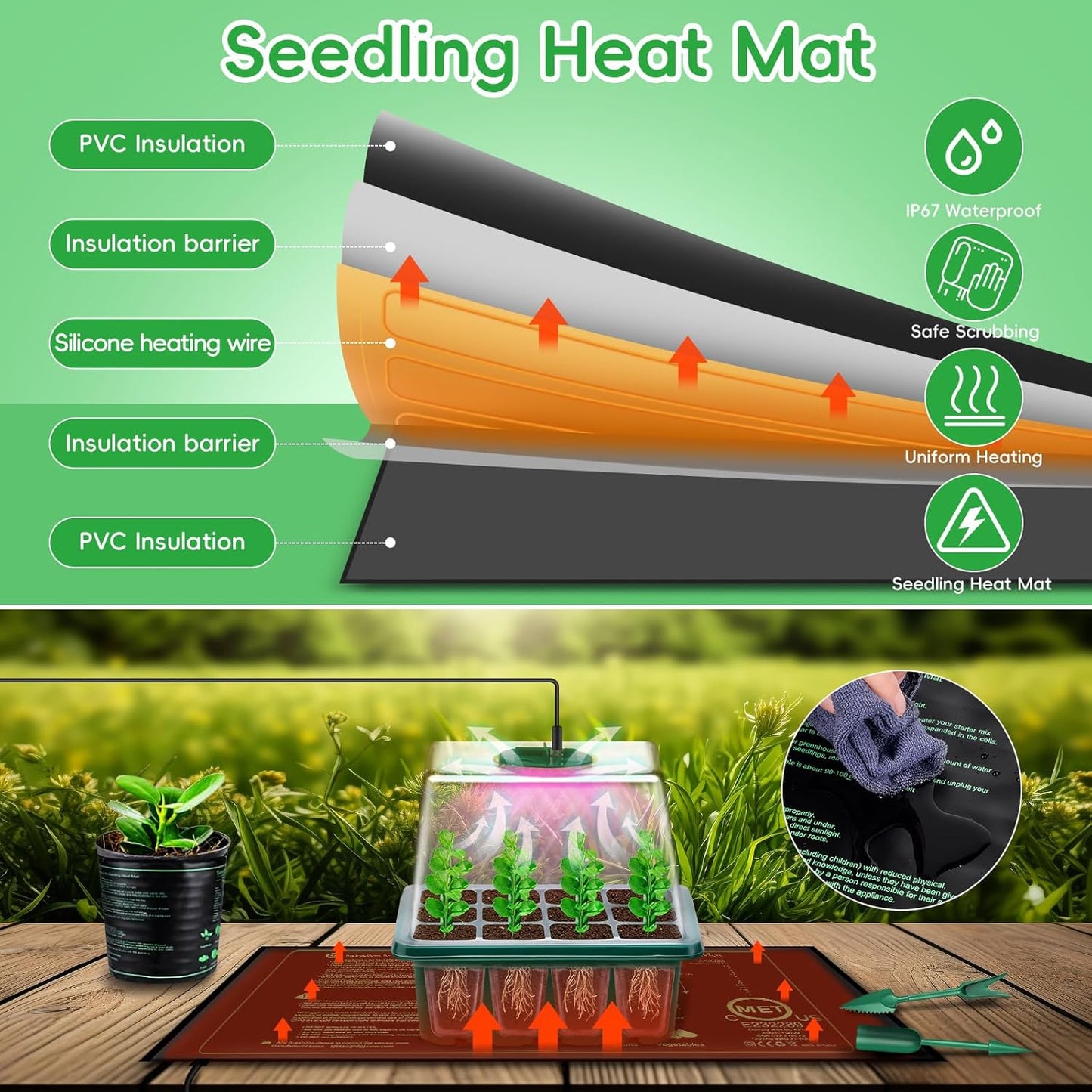 YAUNGEL Seed Starter Tray with Grow Light, 5 Pack Seed Starter Kit wit
