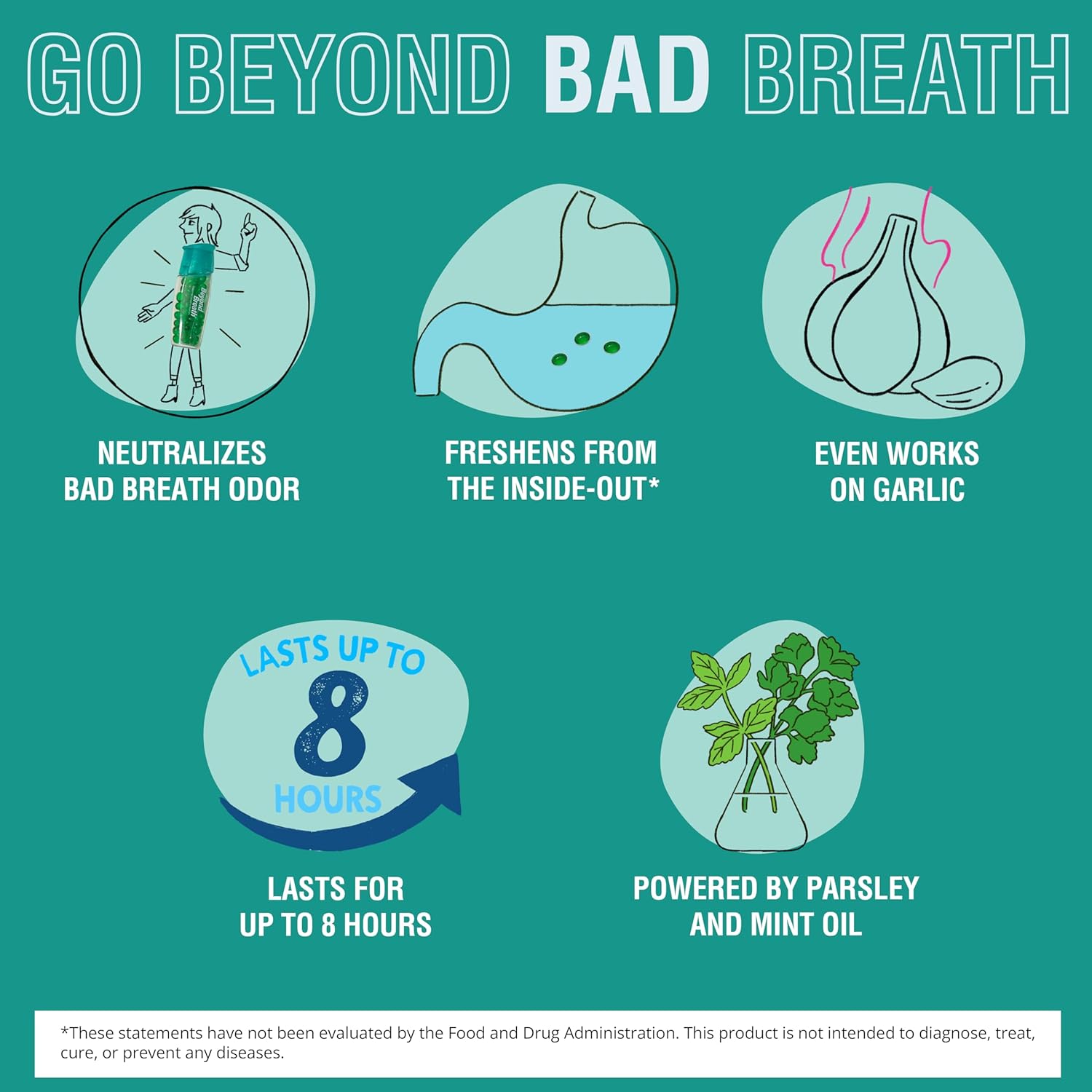 Breath Freshening Capsules, Fresher Breath From Inside-Out, Even Works