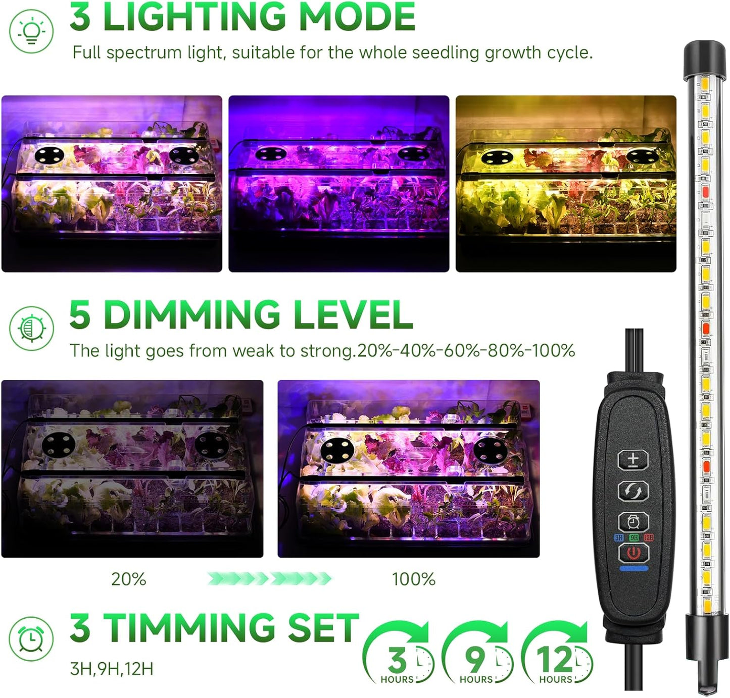 Seed Starter Tray, Seed Starter Kit with Grow Lights, Color Change Gro