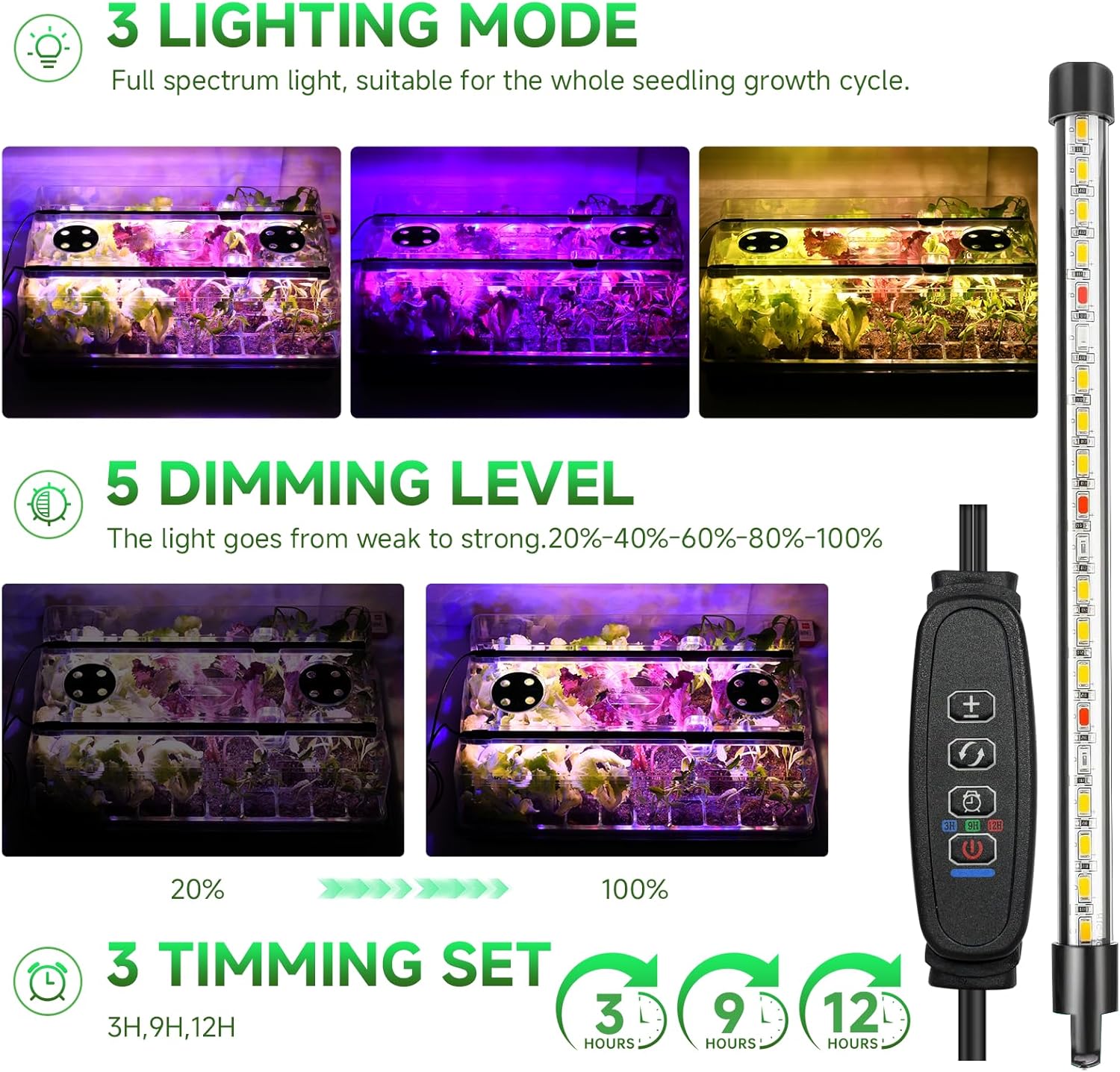 Seed Starter Tray, Seed Starter Kit with Grow Lights, Color Change Gro