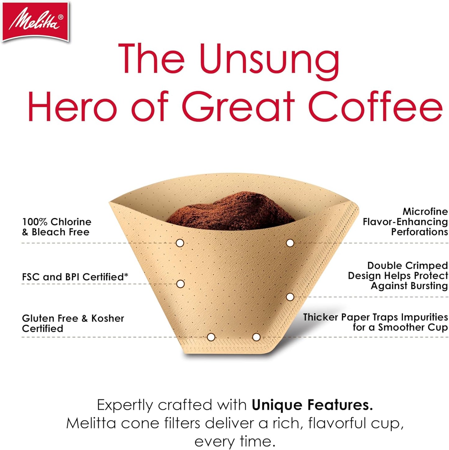 Melitta #4 Cone Coffee Filters, Natural Brown, 100 Count (Pack Of 3), 300 Total Filters - Fits all 8-12 Cup Cone Coffee Makers and Pour-Overs, Compostable, Tear-Resistant