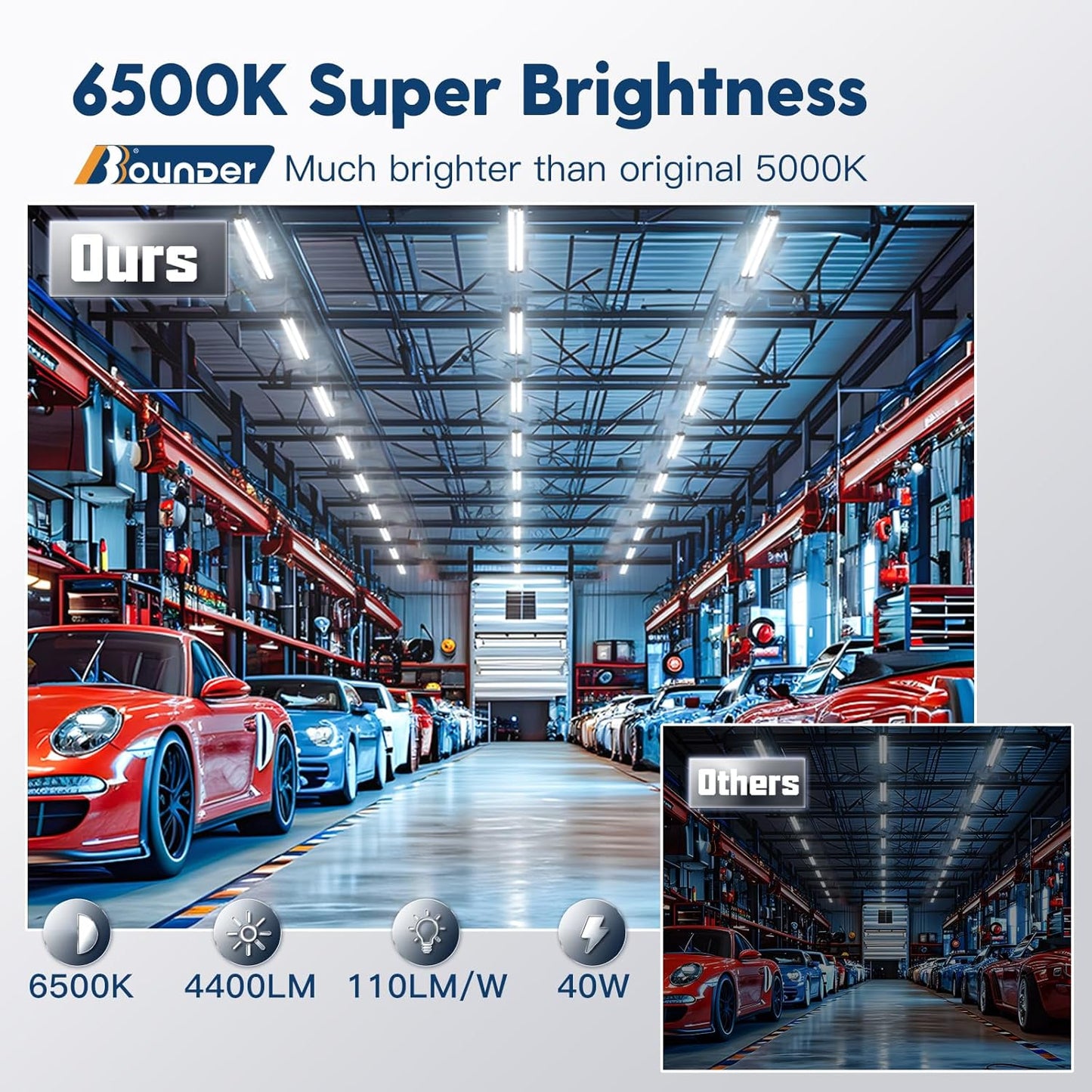 Bbounder 10 Pack Linkable LED Utility Shop Light, 4400 LM, 6500K Cool 