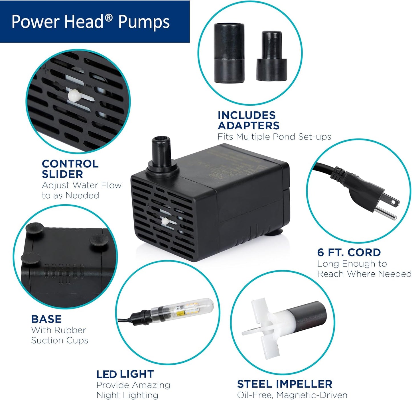 Alpine Corporation Submersible 95 GPH Fountain Pump with 1.5W LED Light for Outdoor Fountains, Birdbaths, Ponds, and Garden Water Features