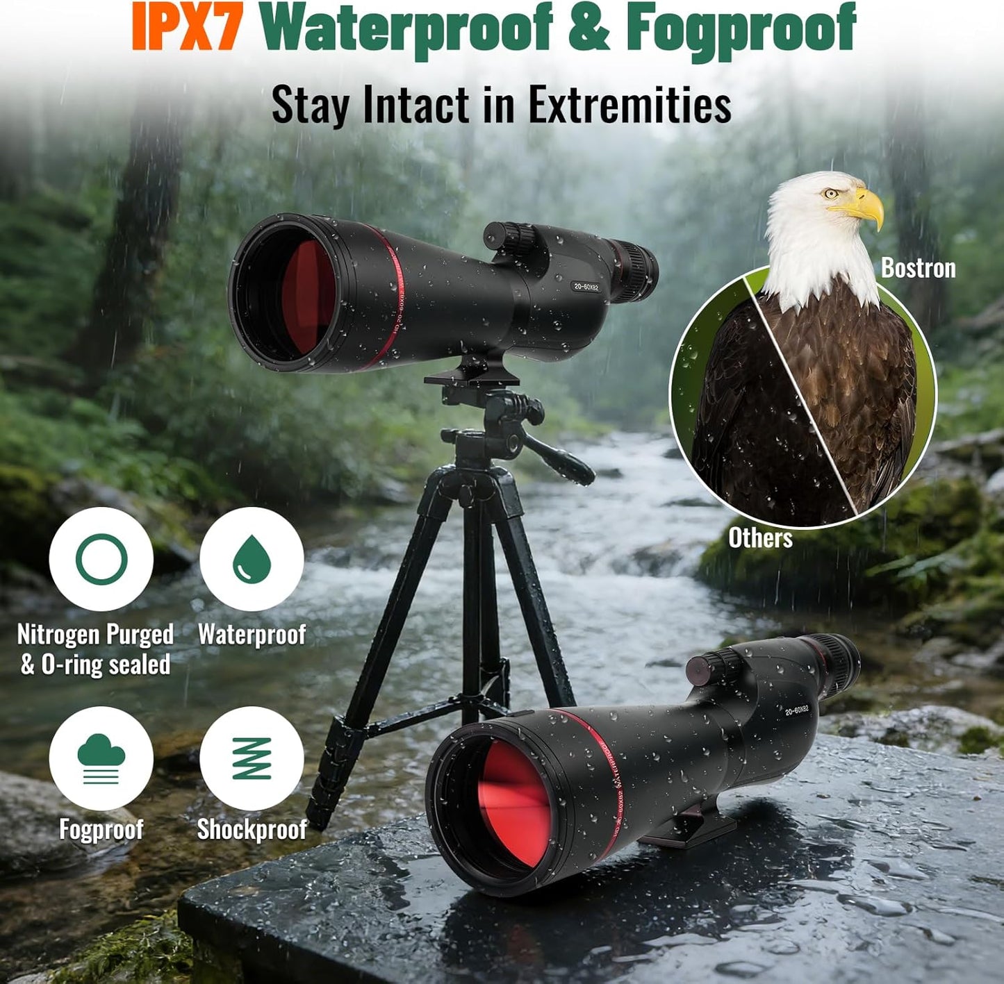 20-60x82 Spotting Scopes for Target Shooting with Upgraded Large Eyepiece, Spotting Scope with Tripod Carrying Bag Phone Adapter, BAK4 IPX7 Waterproof Spotter Scopes for Birding Watching