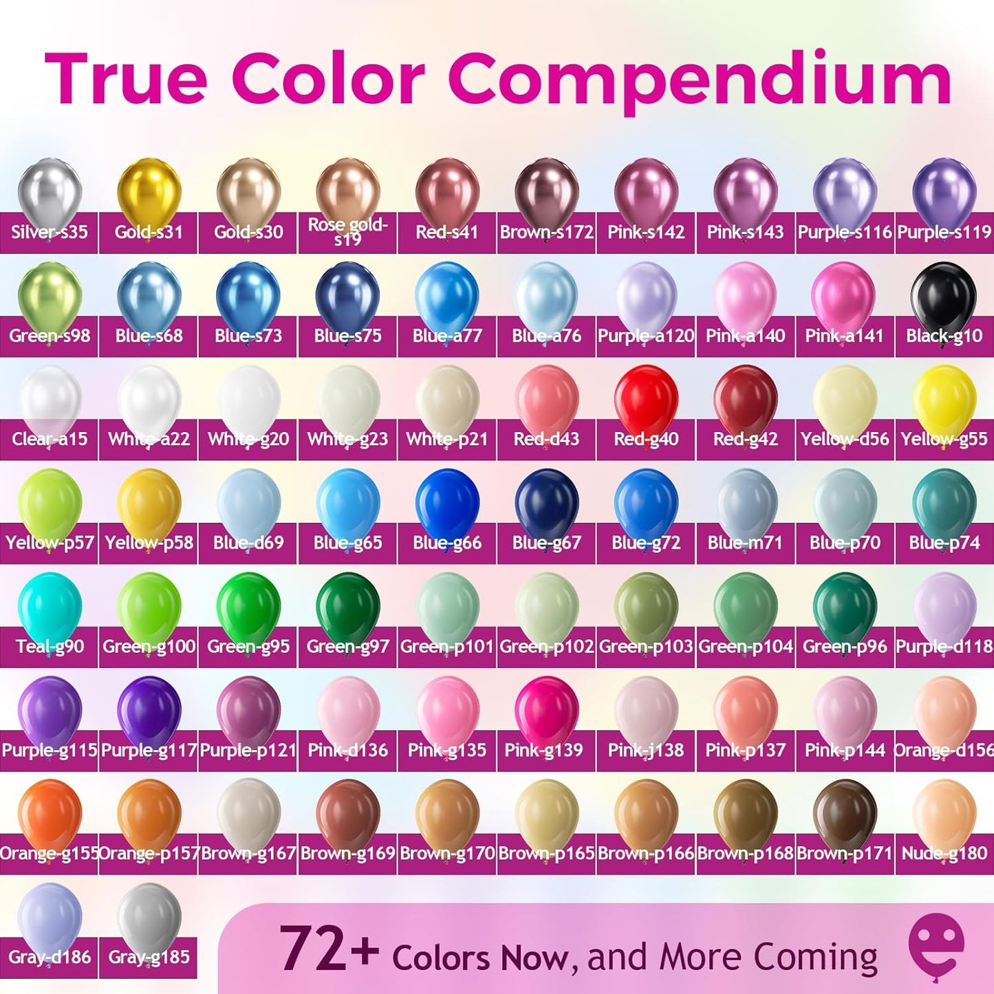 Bezente Assorted Rainbow Latex Balloons, 100 Pack 12 inch Round Helium