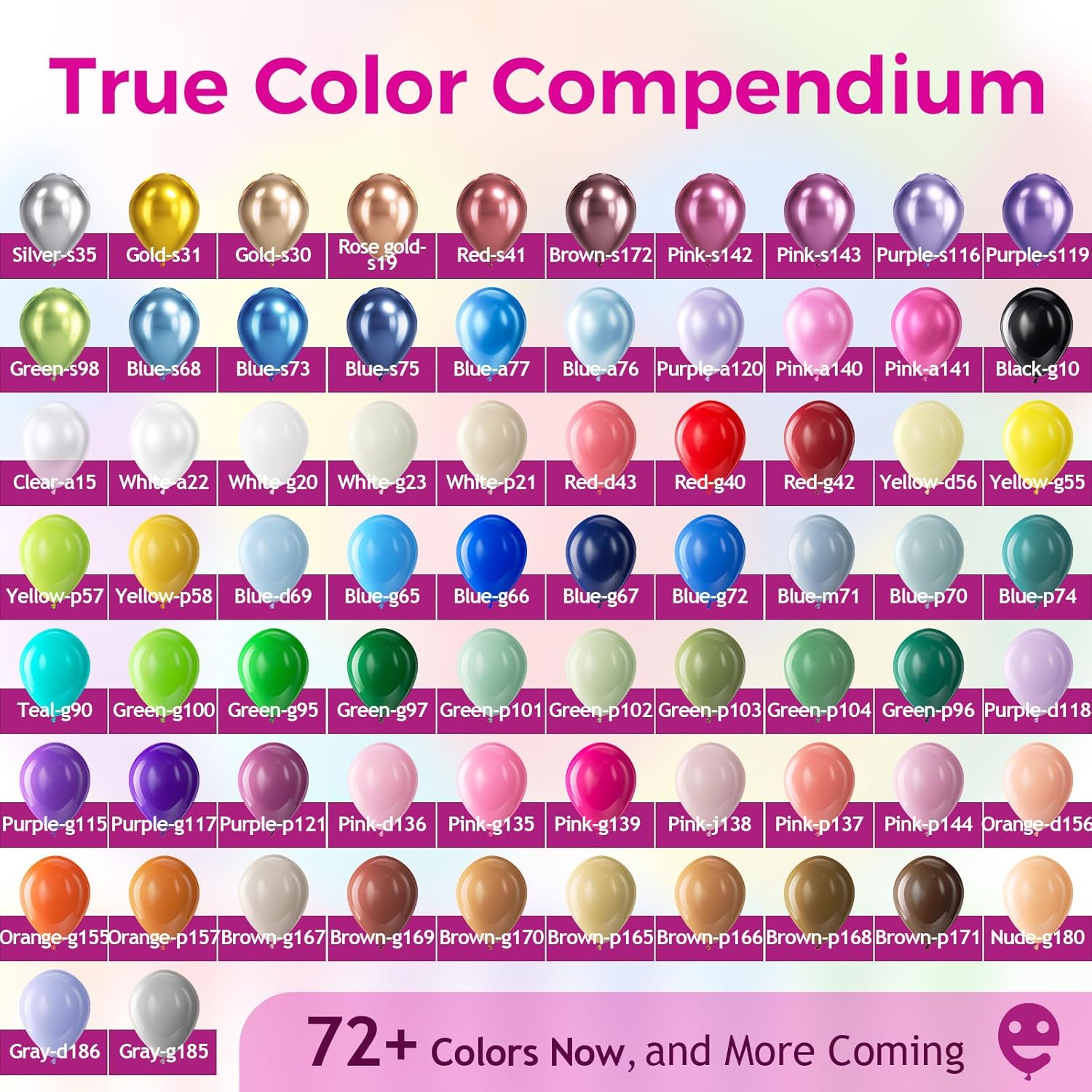Bezente Assorted Rainbow Latex Balloons, 100 Pack 12 inch Round Helium