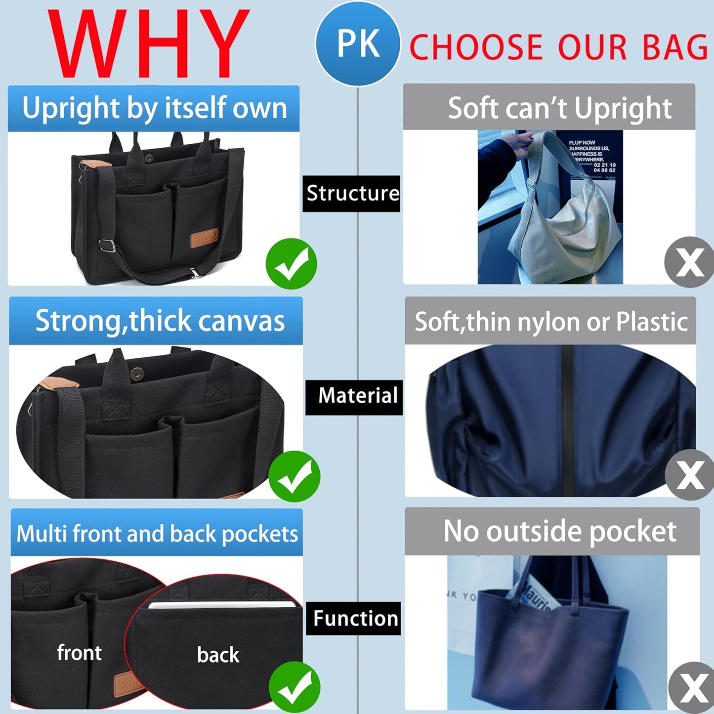 Canvas Tote Bag for Women,Women's Bags Crossbody Bags Work Laptop Tote