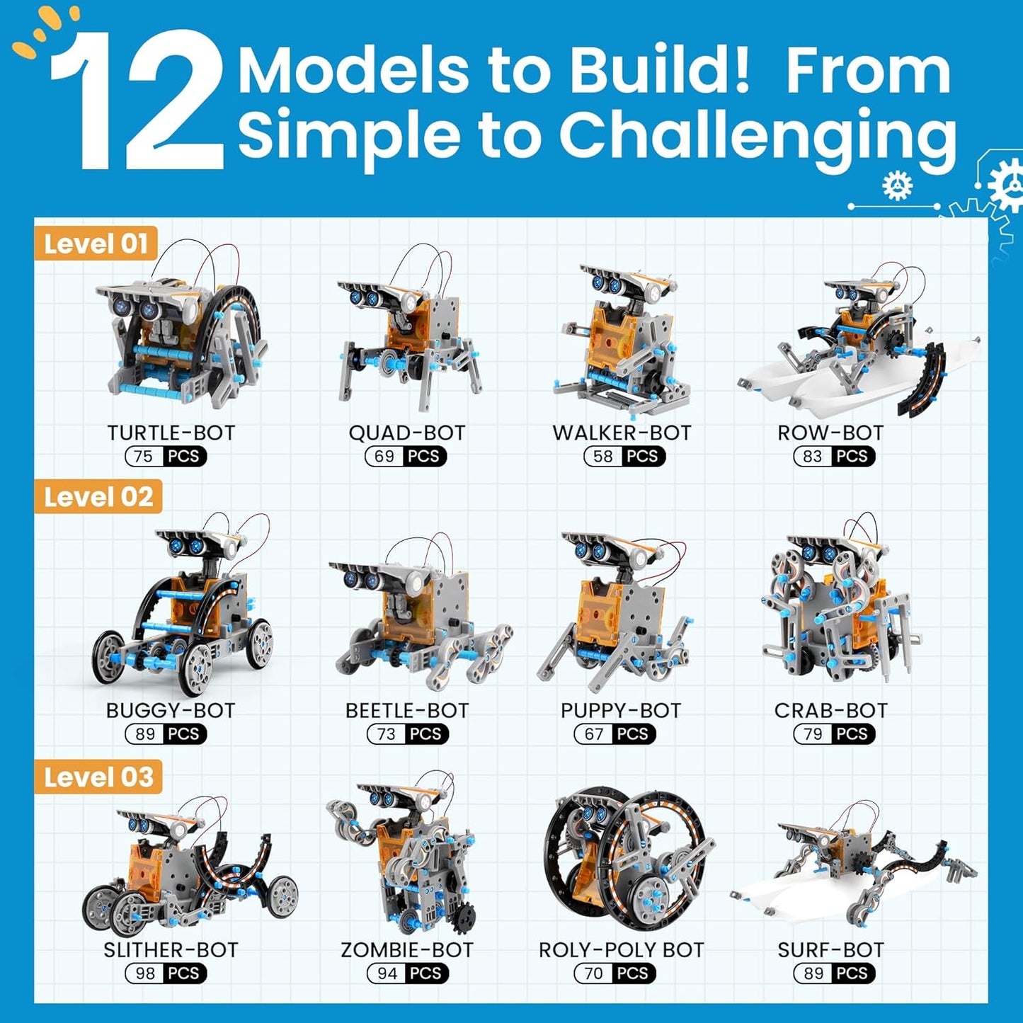 Sillbird 12-in-1 Solar Robot Building Kit STEM Gift for Boys Aged 8-13
