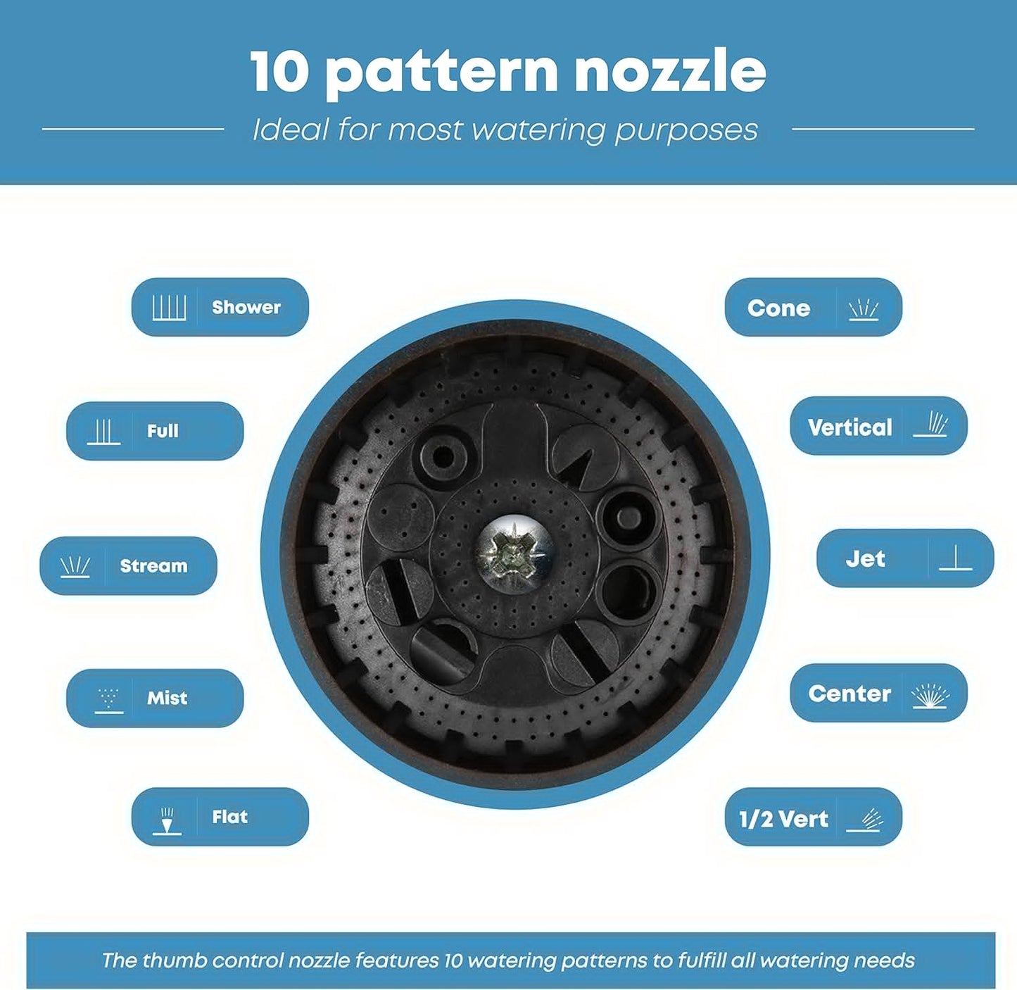 INNAV8 Garden Hose Nozzle Heavy Duty - Features 10 Spray Patterns, THU