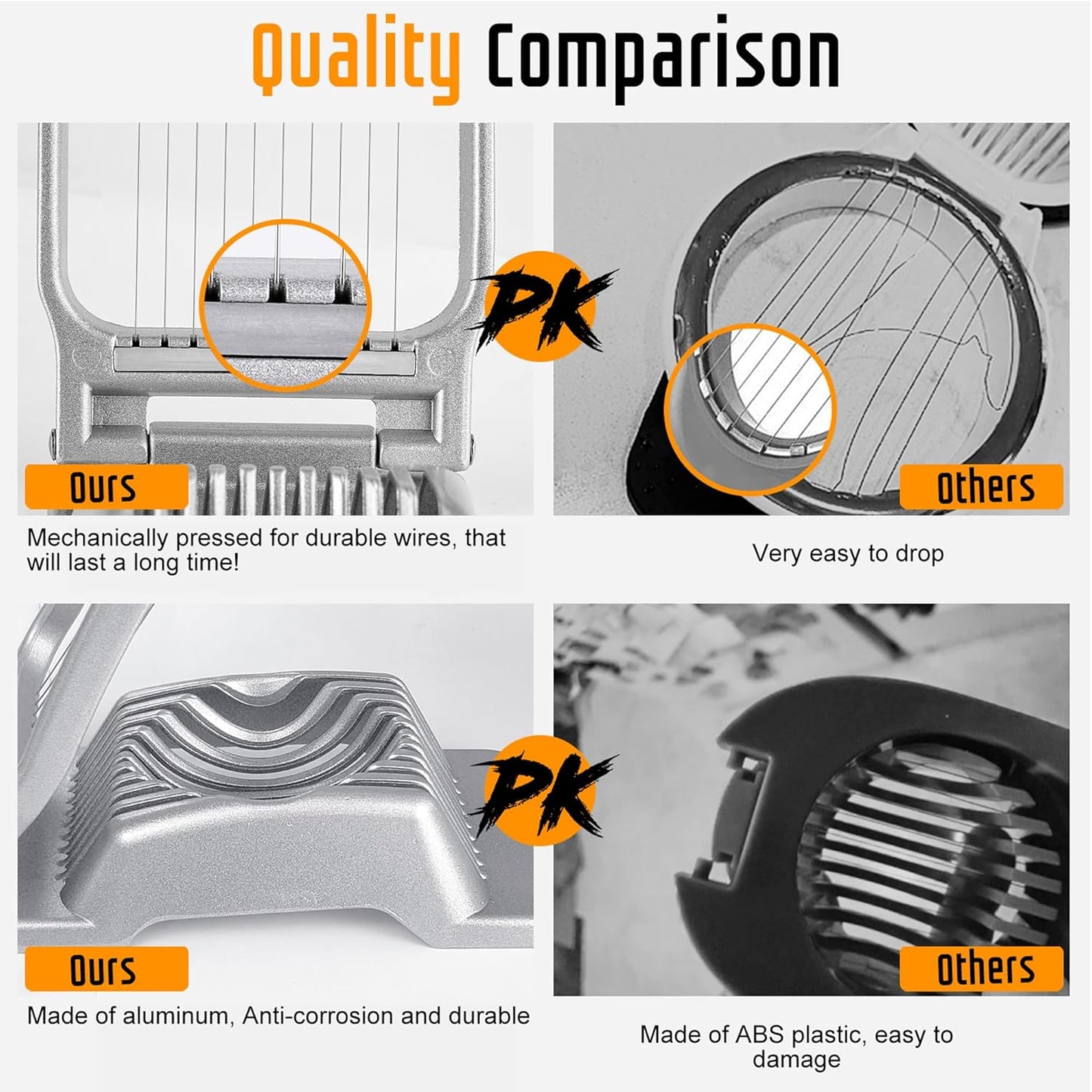 Yuzxaun Egg Slicer for Hard Boiled Eggs, Stainless Steel Wire, Heavy Duty Aluminium Egg Cutter Dishwasher Safe for Egg Strawberry Soft Fruit, Sliver