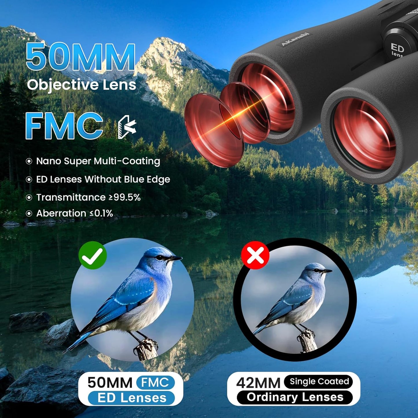 12X50 Professional Binoculars for Adults, High Power Binoculars with Phone Adapter/BAK4 Prism/FMC ED Lens/Low Light Night Vision/IP67 Waterproof for Bird Watching, Hunting, Outdoor, Hiking, Concerts