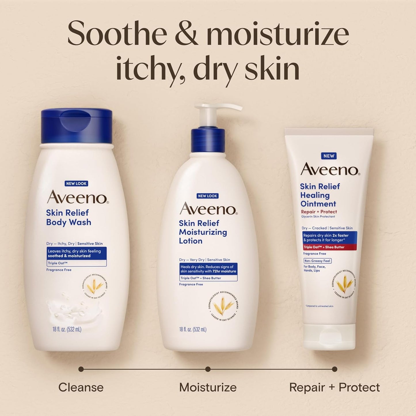 Aveeno Skin Relief Moisturizing Lotion Heals Very Dry, Sensitive Skin,