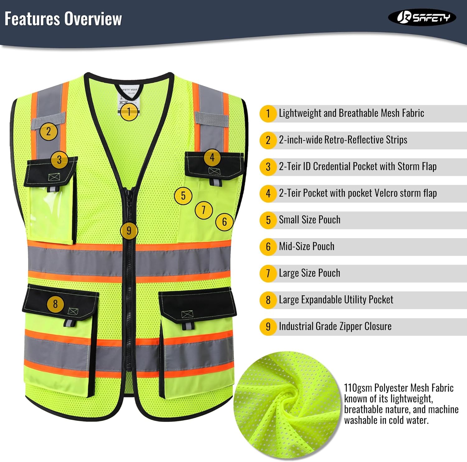 JKSafety Hi Vis Reflective Safety Vests for Men Women High Visibility 