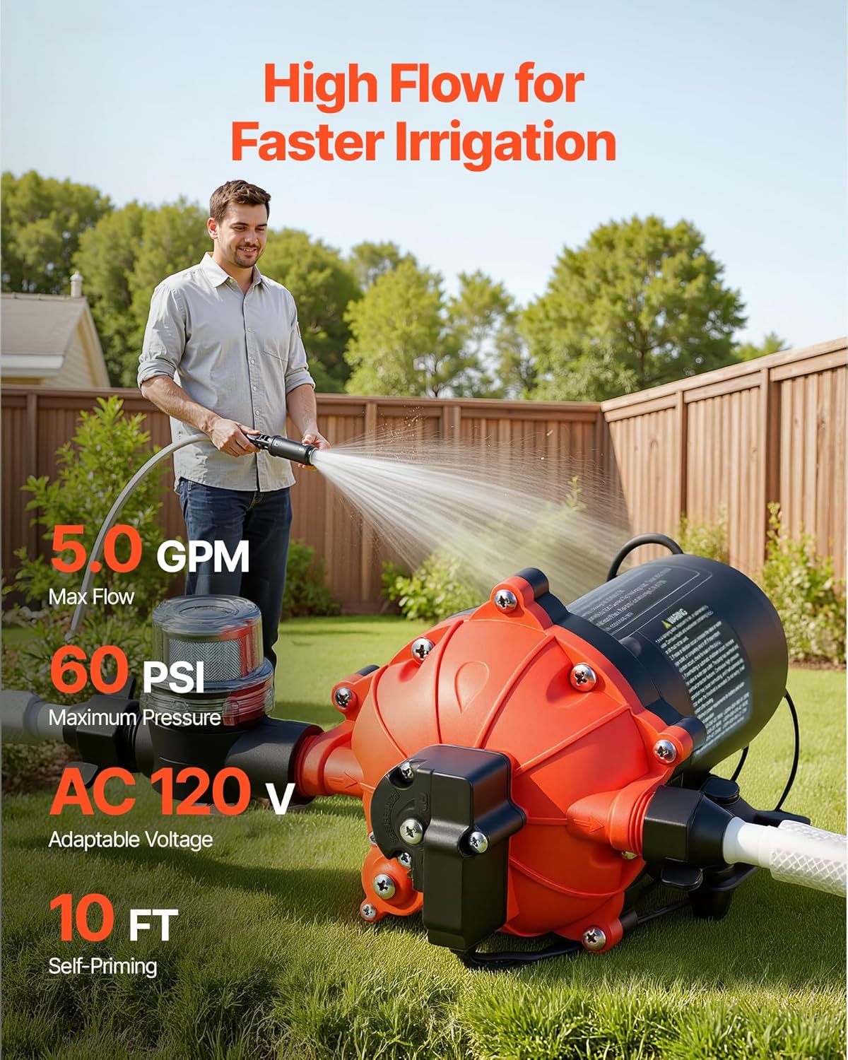 VEVOR Water Pressure Pump, 110V AC 5 GPM, 5-Chamber On Demand Electric