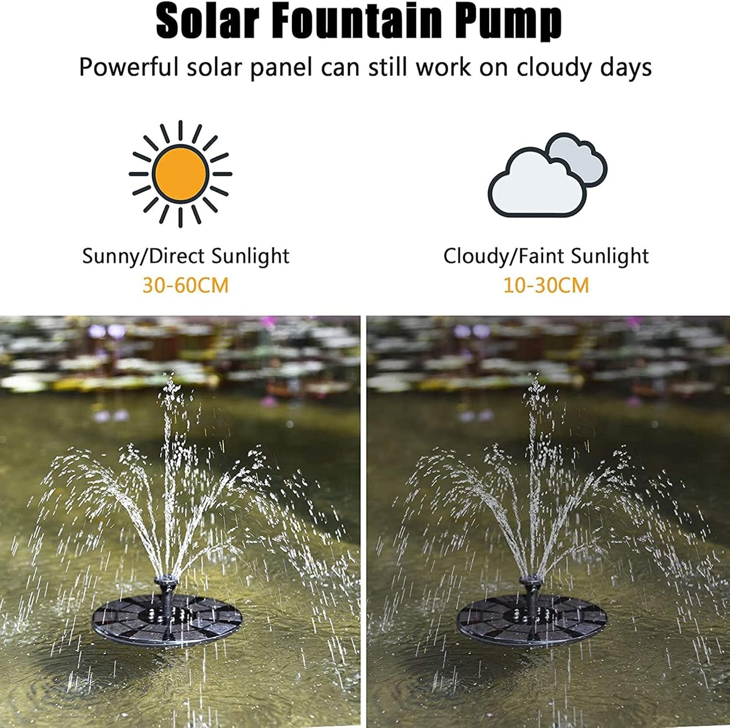 Solar Fountain Pump for Bird Bath 3W Solar Water Fountain Floating Solar Pond Pump with 8 LED Lights 6 Nozzles Free Standing Solar Fountain for Garden Fish Tank Pool Outdoor-3d 18cm(7inch)