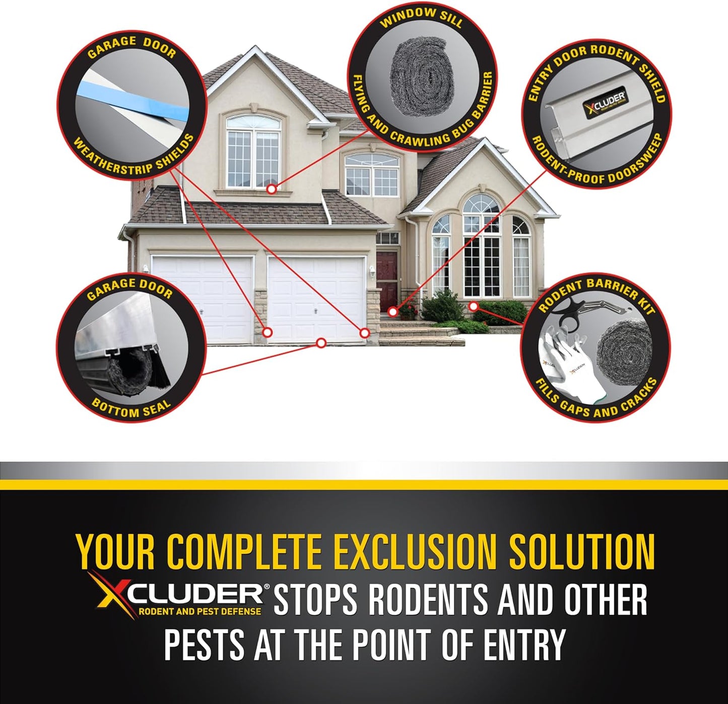 Xcluder Rodent Control Fill Fabric, Large DIY Kit with Inspection and 