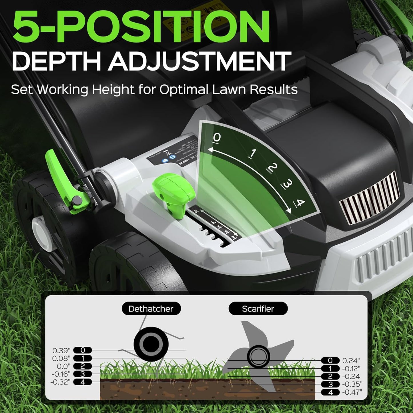2026 Upgrade 16-Inch 15.5 Amp 2-in-1 Electric Dethatcher and Scarifier