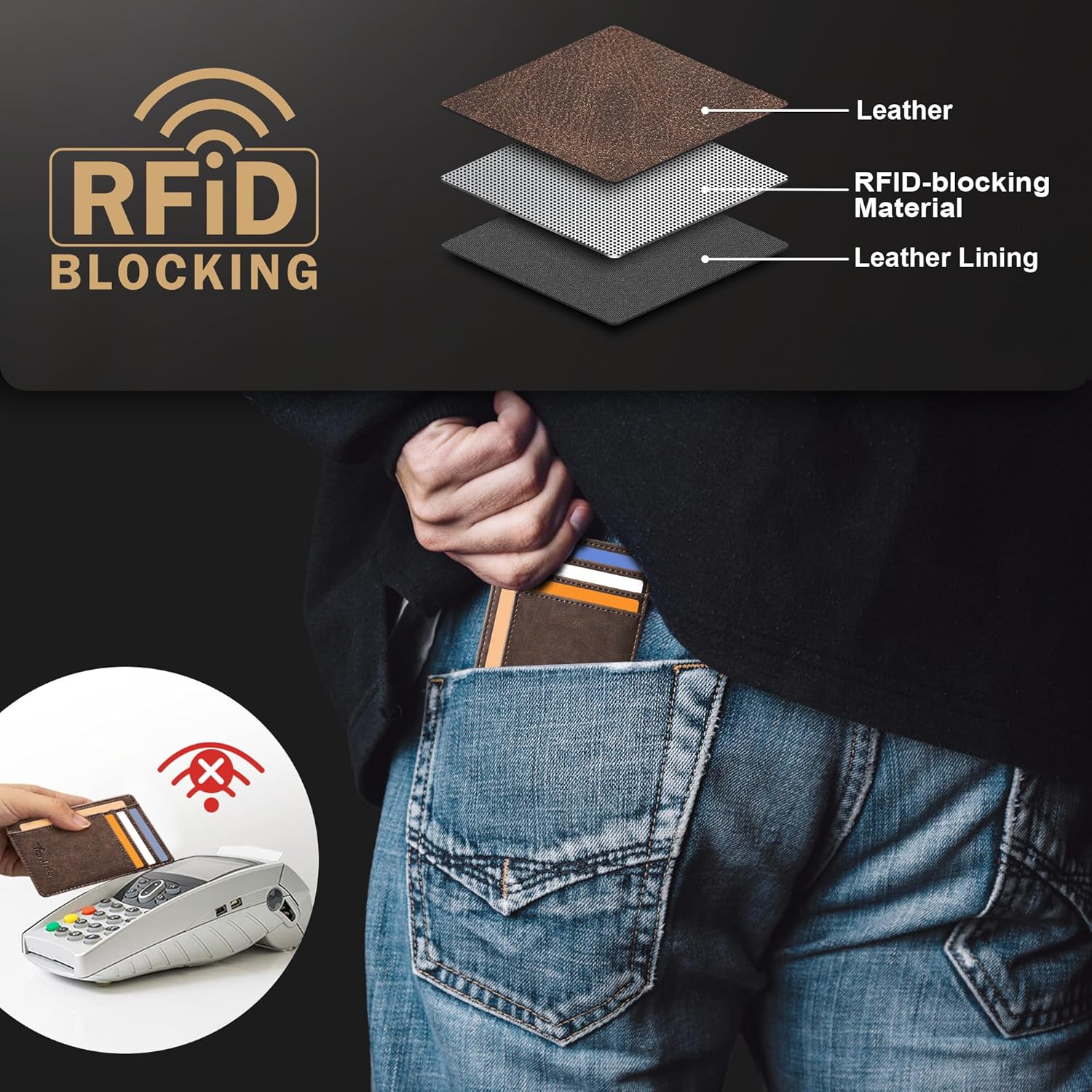 Travelambo Slim Wallet Front Pocket Minimalist Leather RFID Blocking M