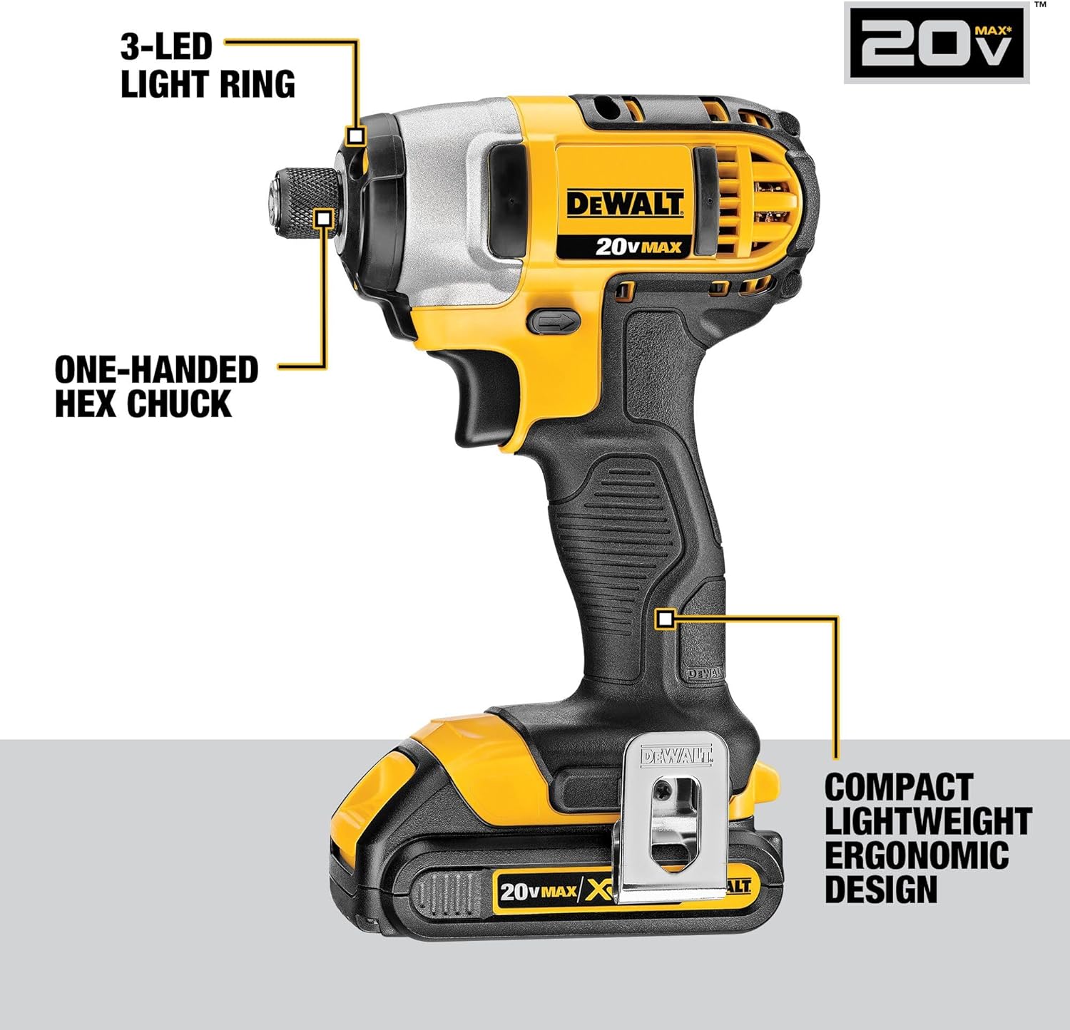 DEWALT 20V MAX Power Tools, 9 Cordless Tool Combo, Impact and Drill Dr