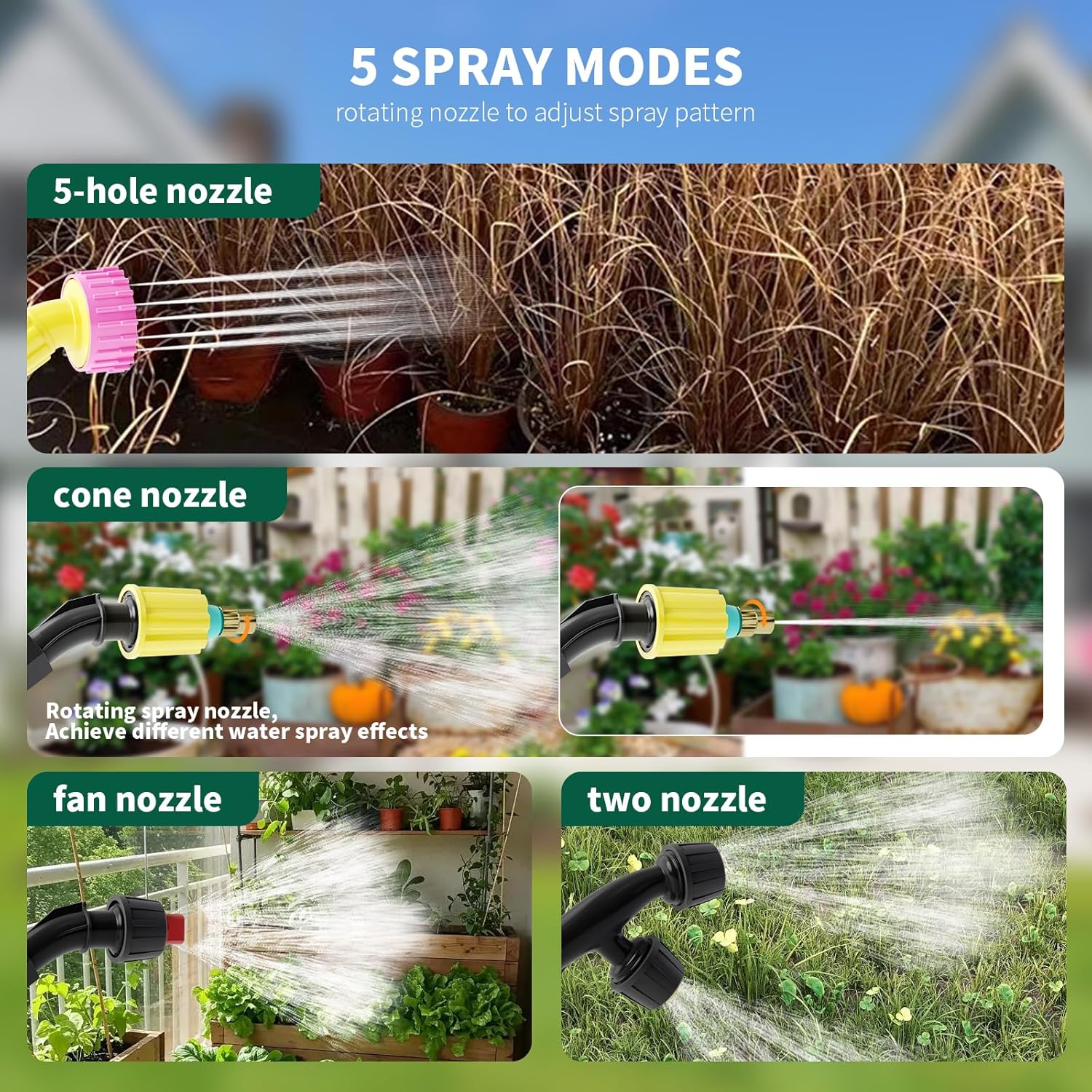 Battery Powered Garden Sprayer 2.1 Gallon, 2500mA Electric Weed Spraye