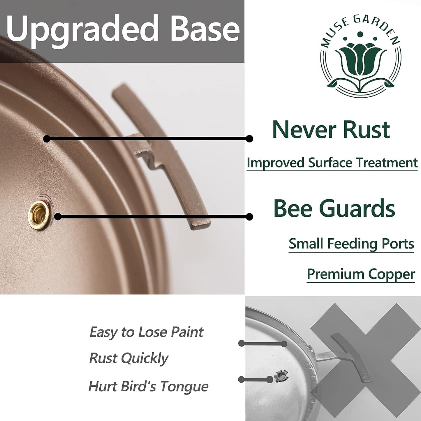 Muse Garden Upgraded Replacement Metal Base, Fits Hummingbird Feeders of Muse Garden Only, No Rust, Safe for Hummingbirds, Copper+Yellow Color Bottom