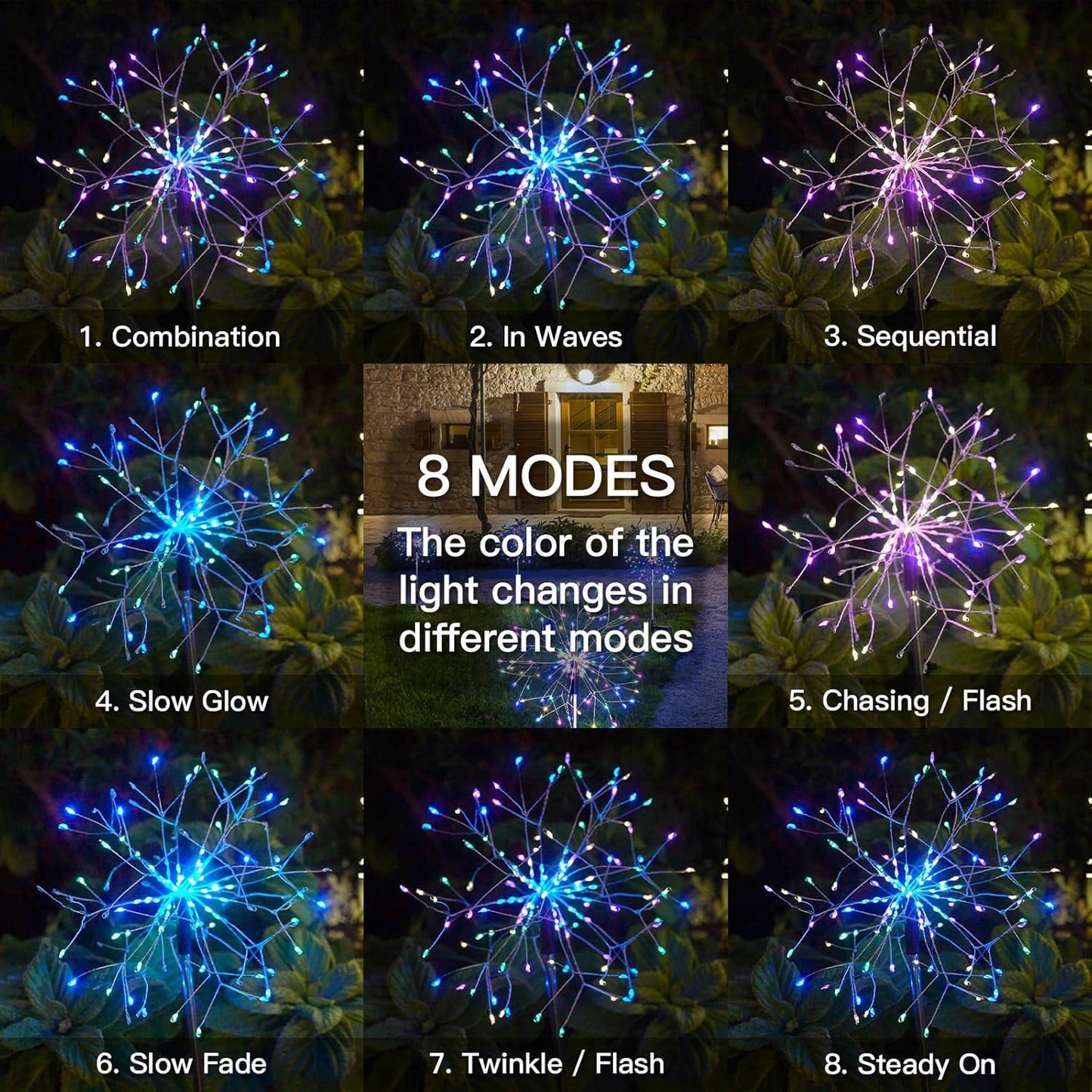 suddus Solar Garden Lights Outdoor Waterproof Decorative, 2Pack 150LED