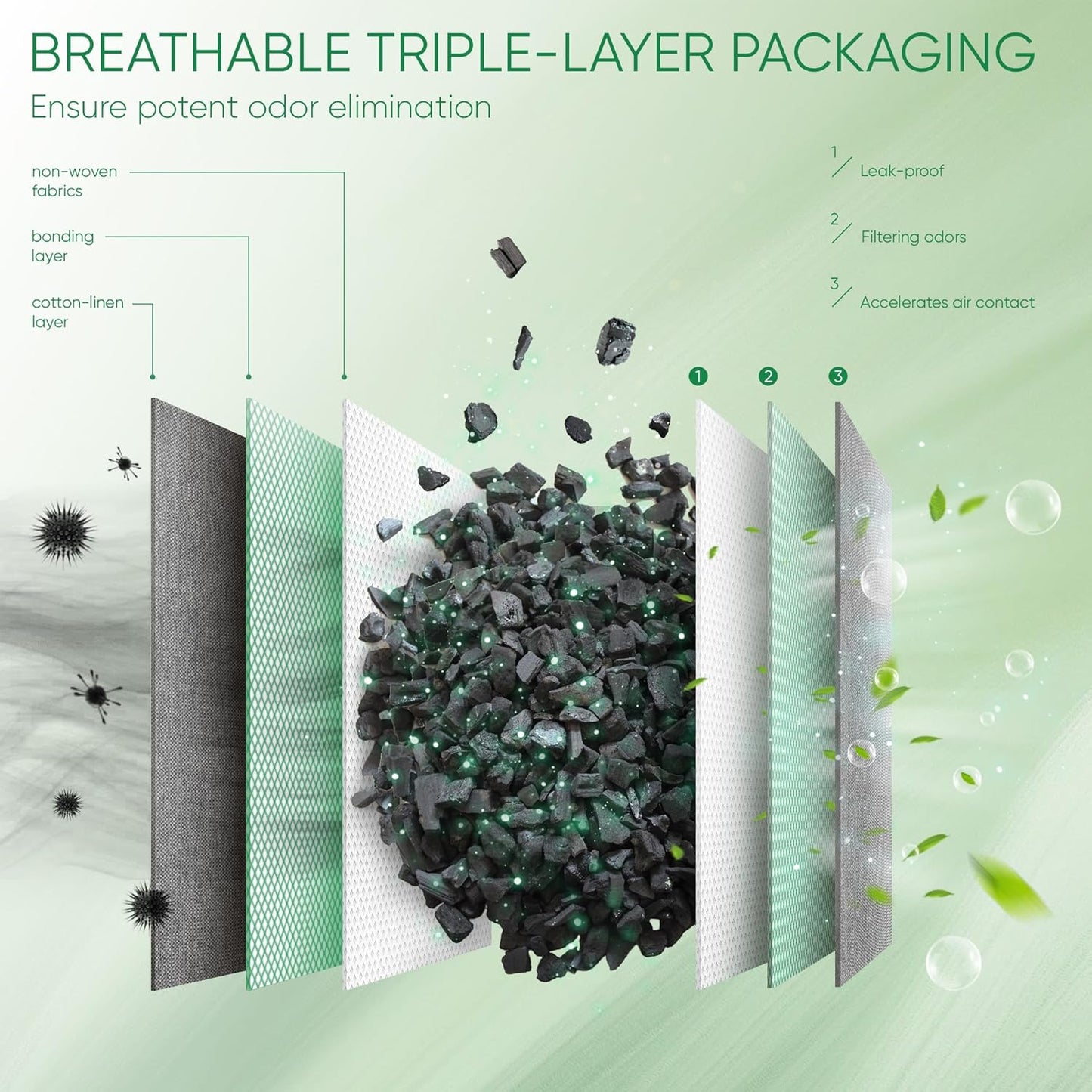 Activated Charcoal Odor Absorber, 6 Pack Natural Shoe Odor Eliminator,
