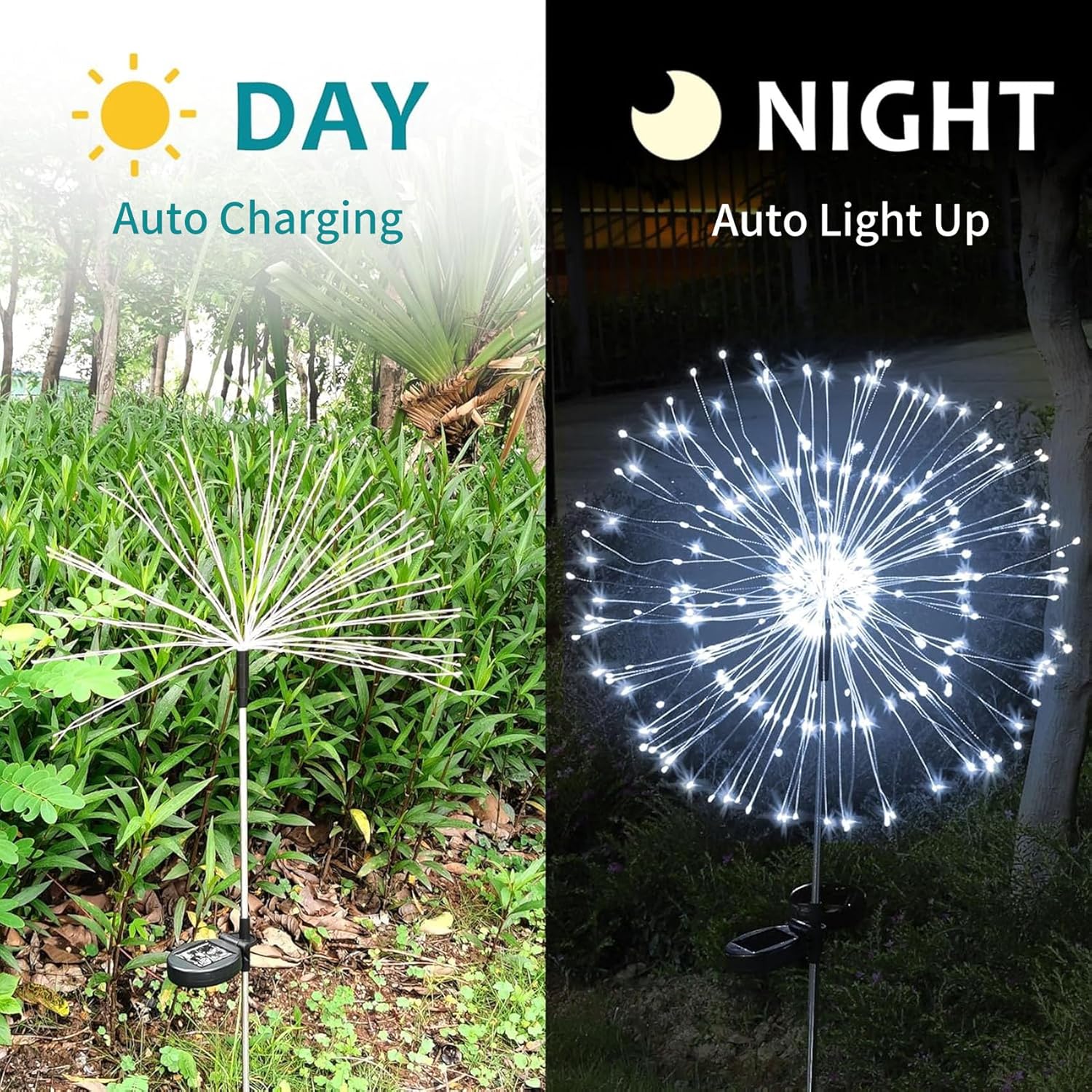 JJGoo Solar Firework Lights, 2 Pack 120 LEDs 2 Lighting Modes Solar Ga