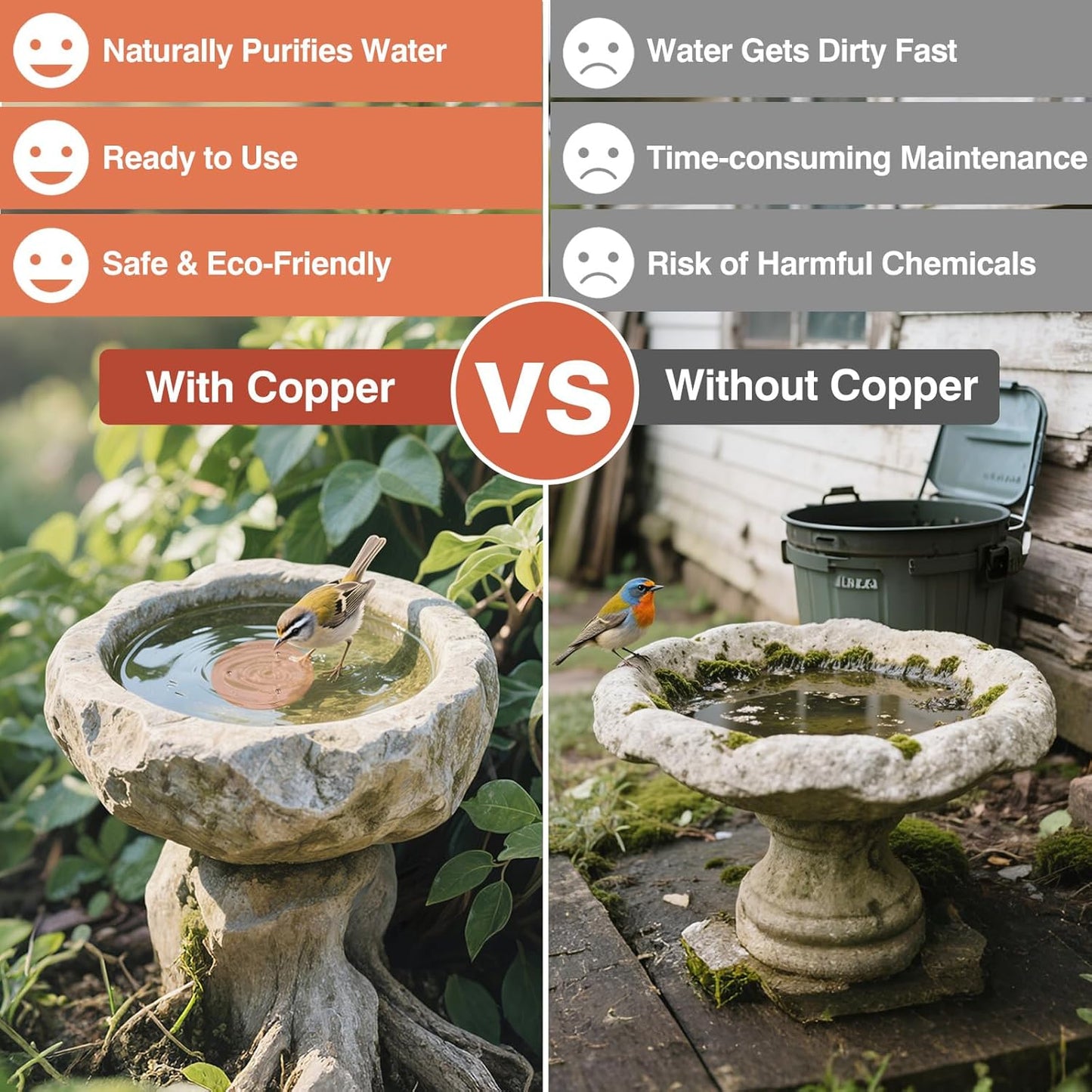 Bird Bath Copper Disc- Reinforced 99.99% Pure Copper Bird Bath Purification Basin with Three-Point Support Providing Physically Safe Clean Water Suitable for Outdoor Bird Baths